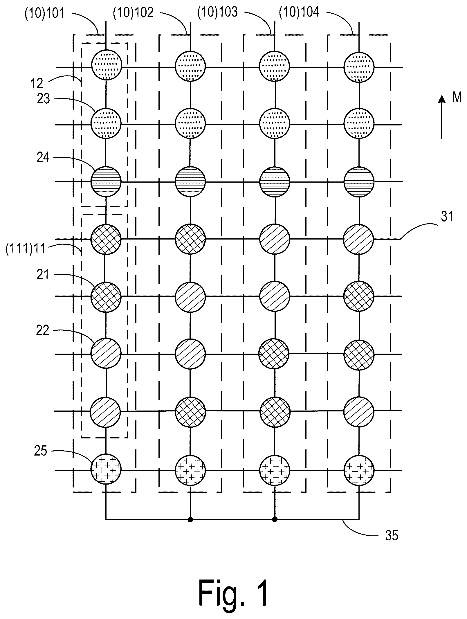 Patent US12317496 Figure 1 – Memory and controlling method thereof, memory system and electronic device