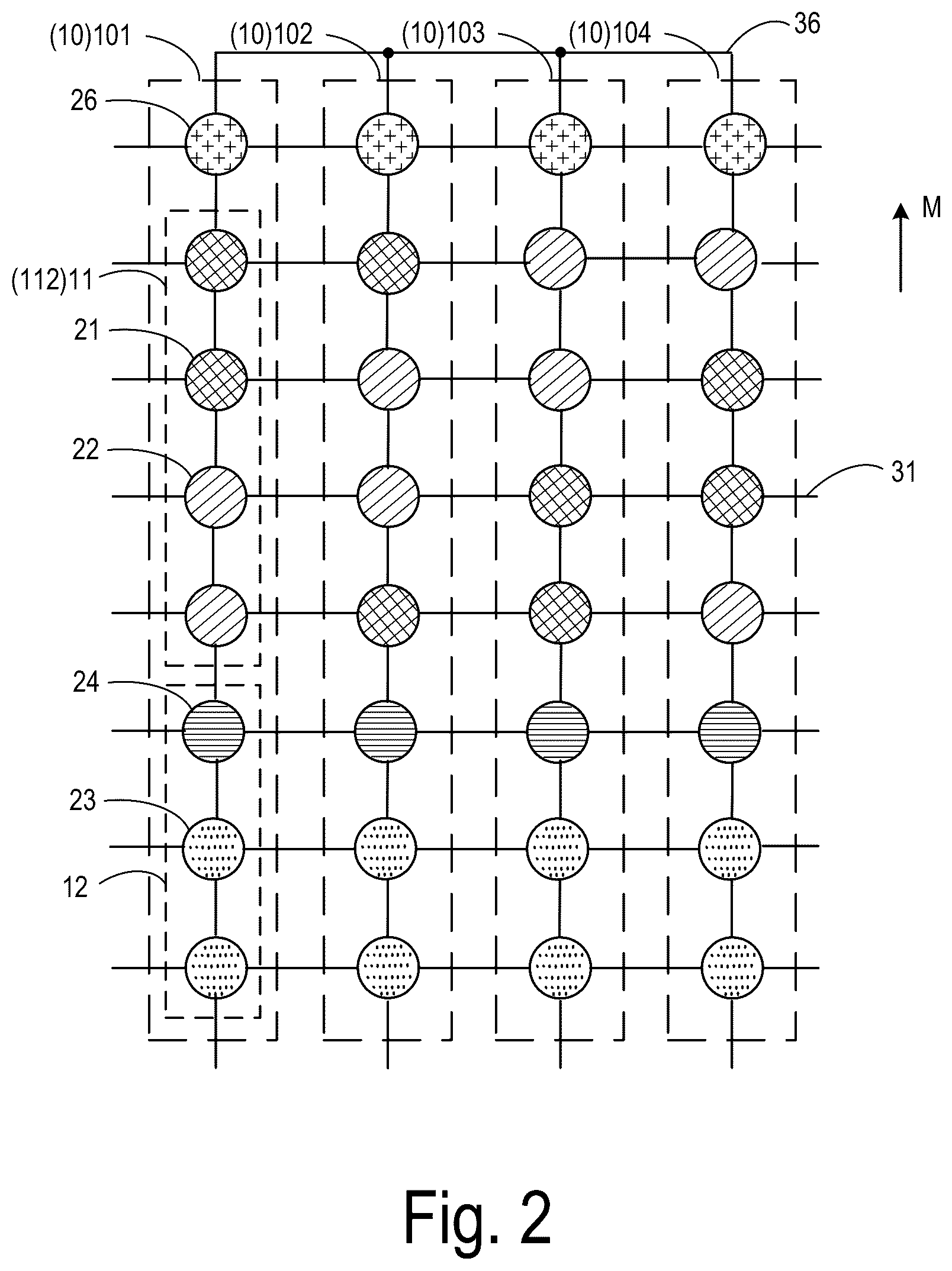 Patent US12317496 Figure 2 – Memory and controlling method thereof, memory system and electronic device