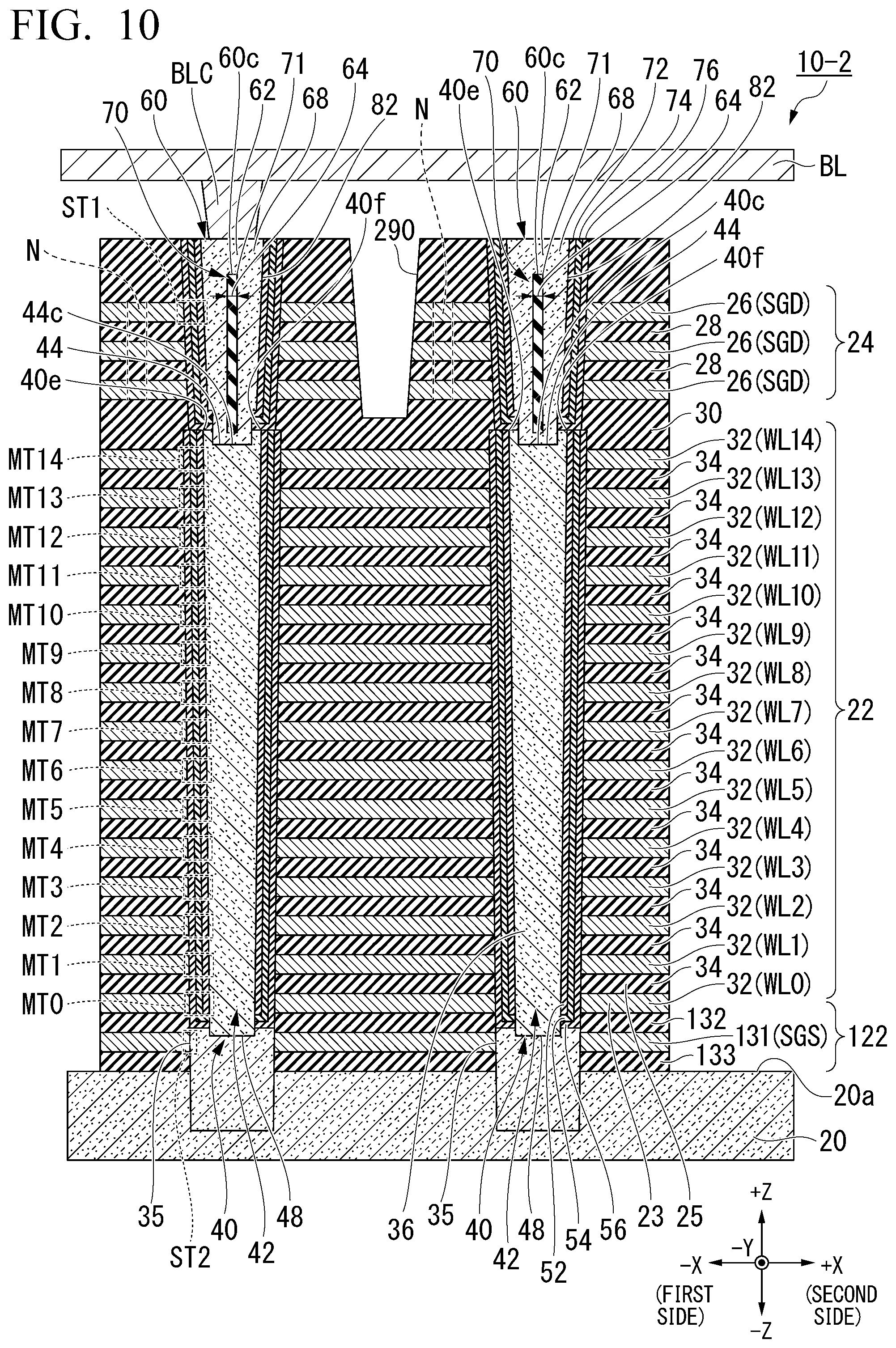 Patent US12317497 Figure 10 – Semiconductor memory device and method of manufacturing semiconductor memory device