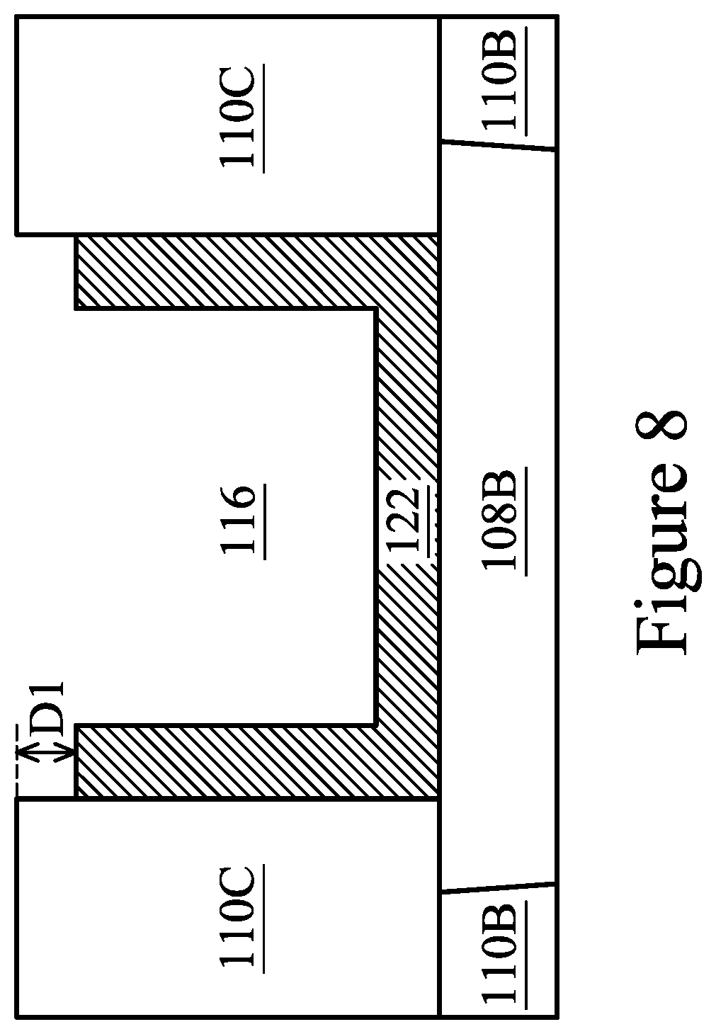 Patent US12317506 Figure 8 – Ferroelectric device and methods of fabrication thereof