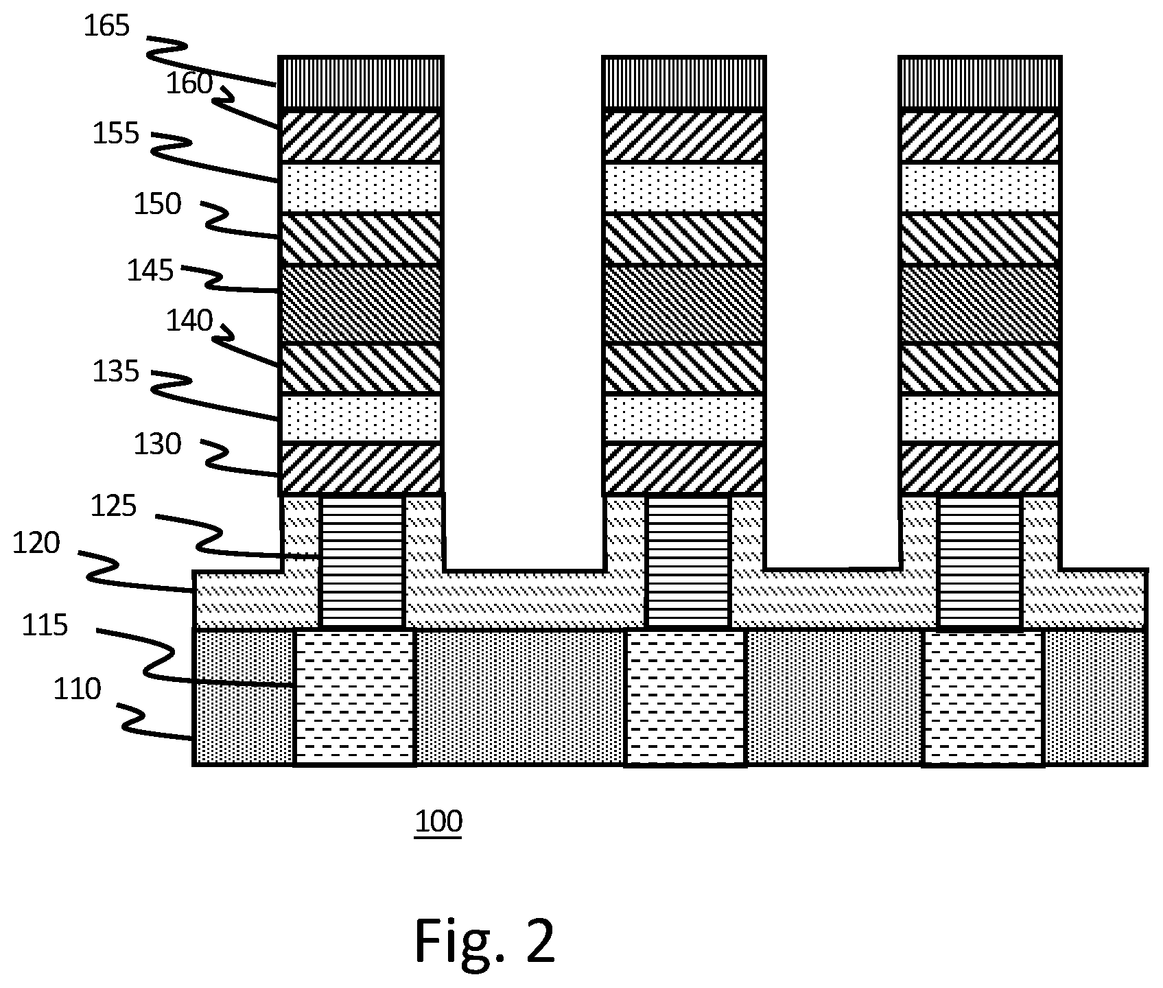 Patent US12317509 Figure 2 – Stacked spin-orbit-torque magnetoresistive random-access memory
