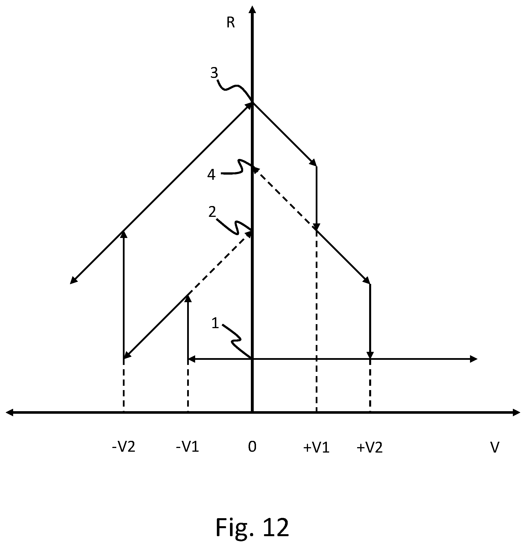 Patent US12317509 Figure 12 – Stacked spin-orbit-torque magnetoresistive random-access memory