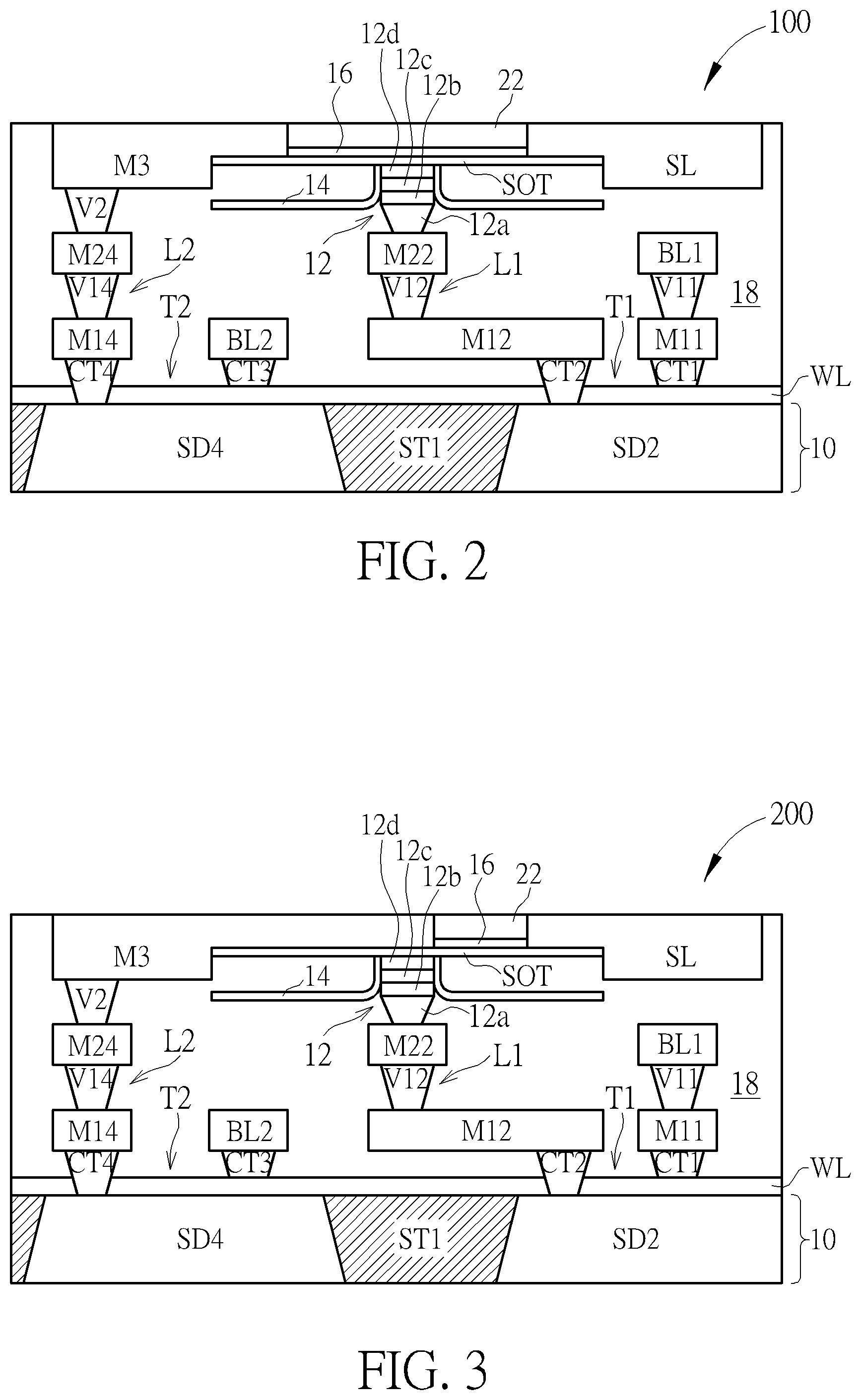 Patent US12317512 Figure 2 – SOT MRAM structure and fabricating method of the same