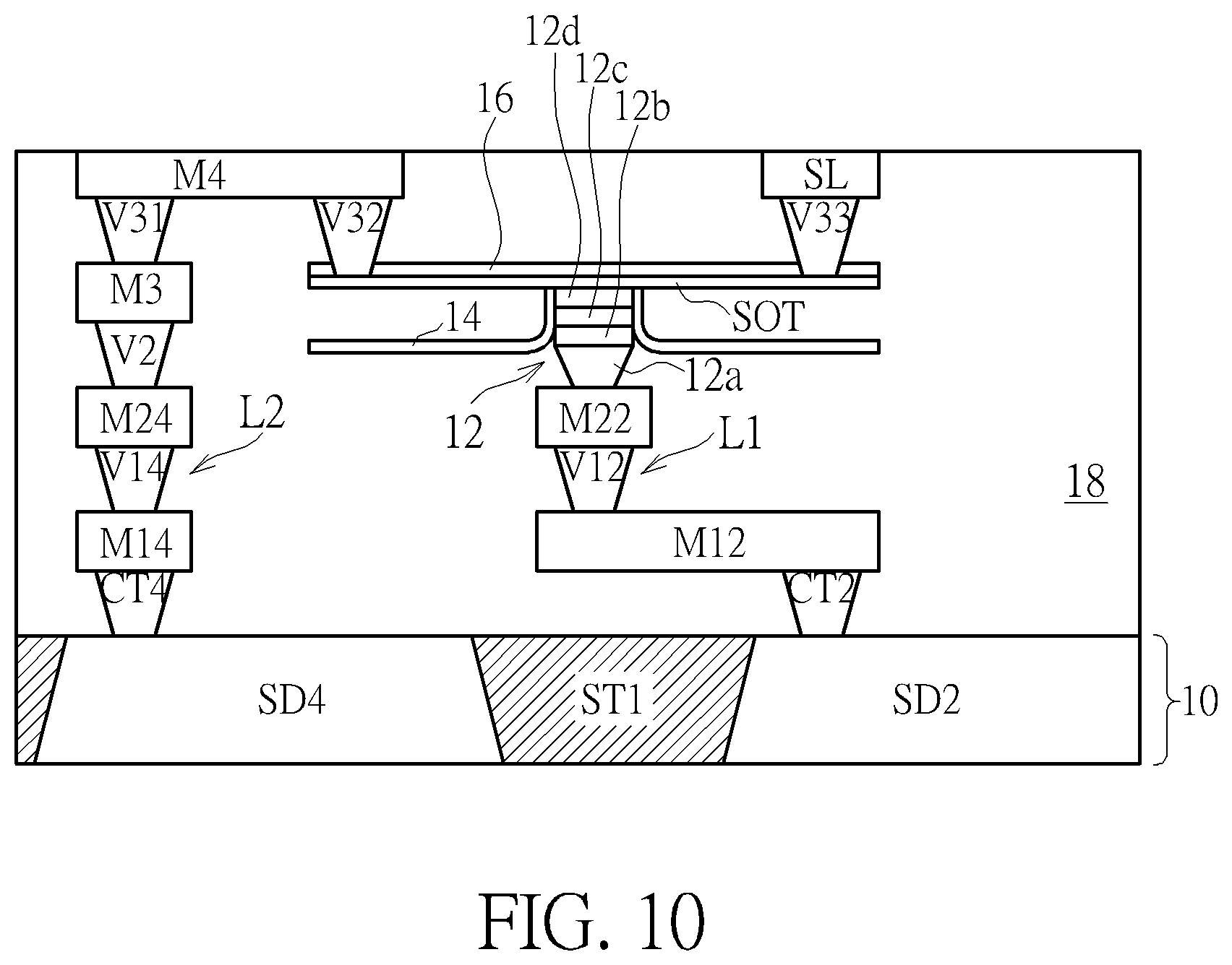 Patent US12317512 Figure 6 – SOT MRAM structure and fabricating method of the same