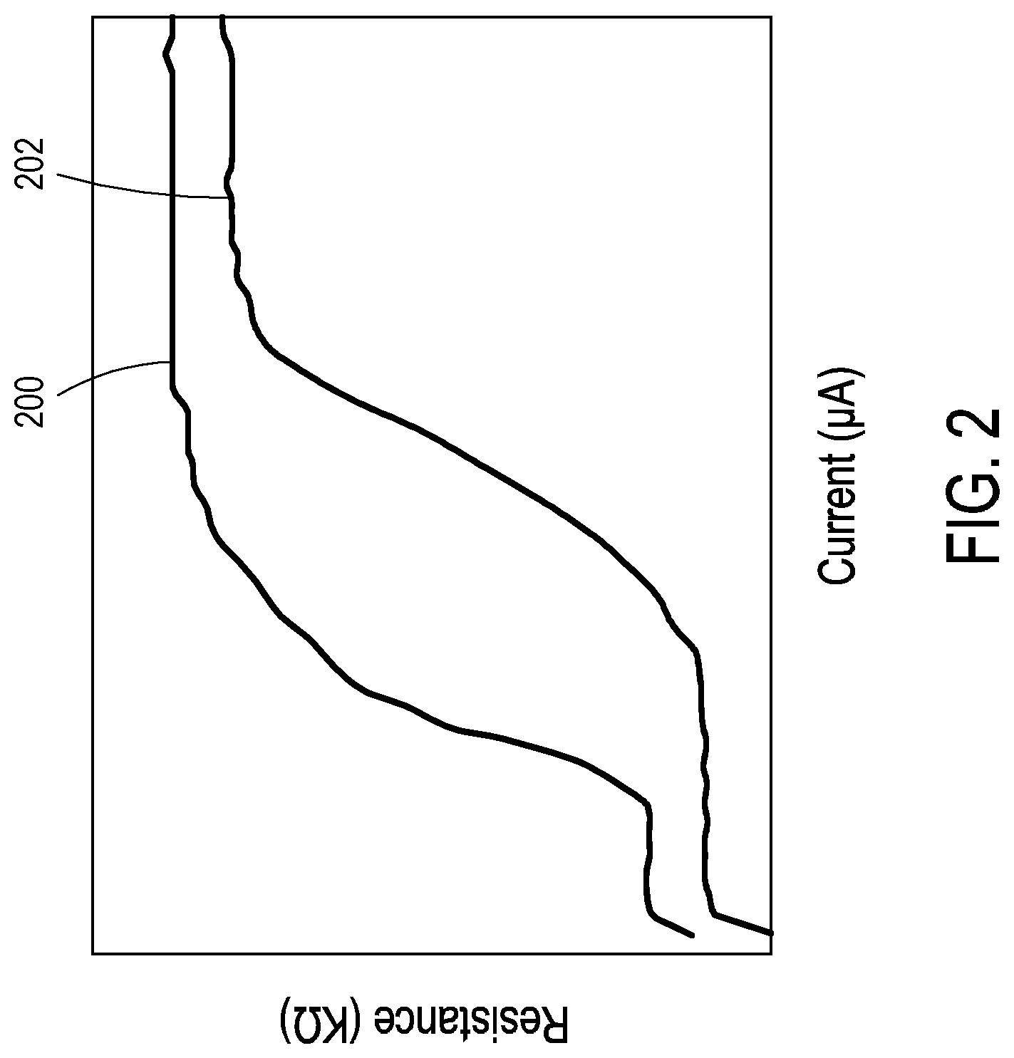 Patent US12317515 Figure 3 – Memory device and semiconductor die having the memory device