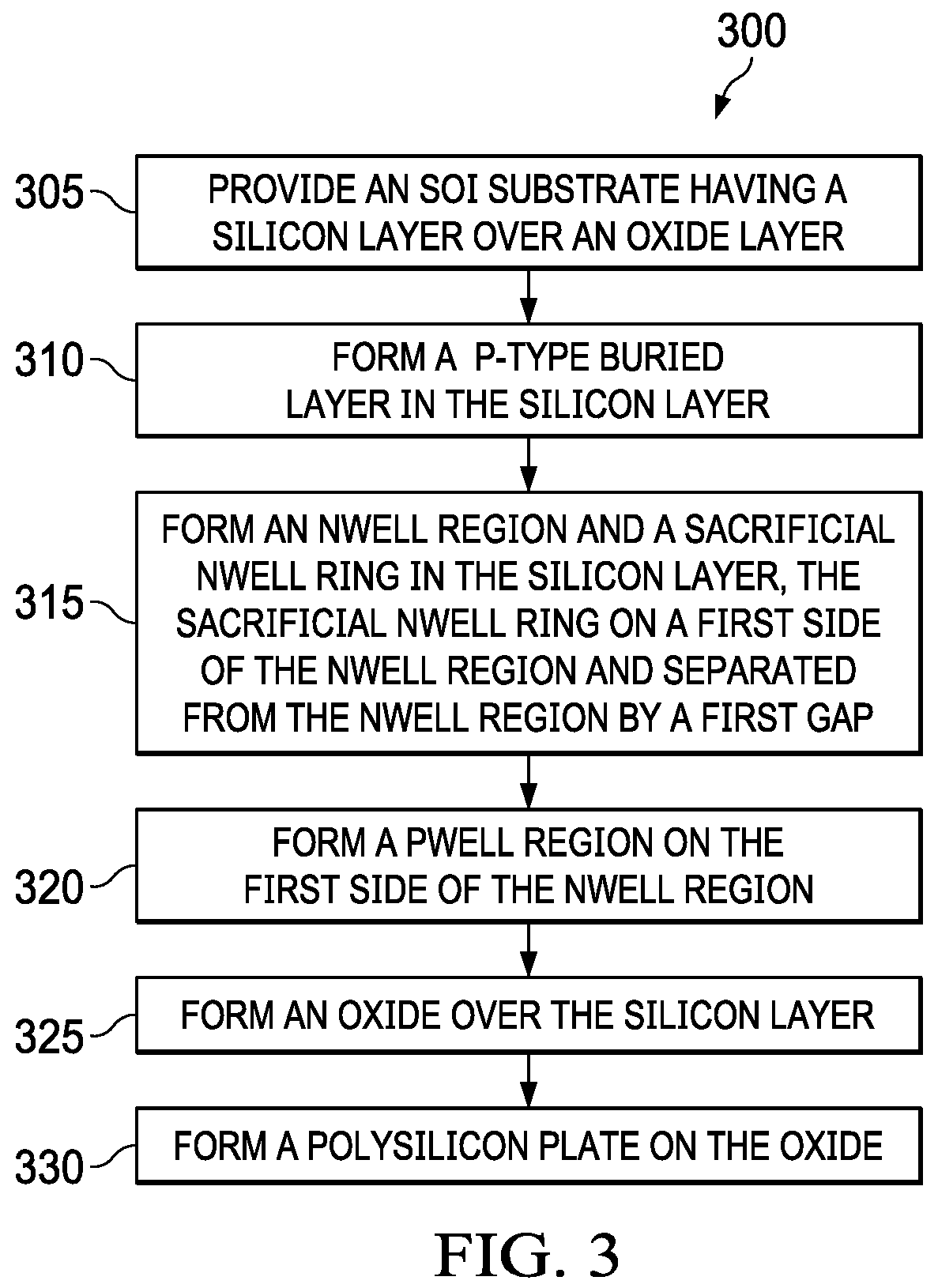 Patent US12317519 Figure 8 – Contaminant collection on SOI