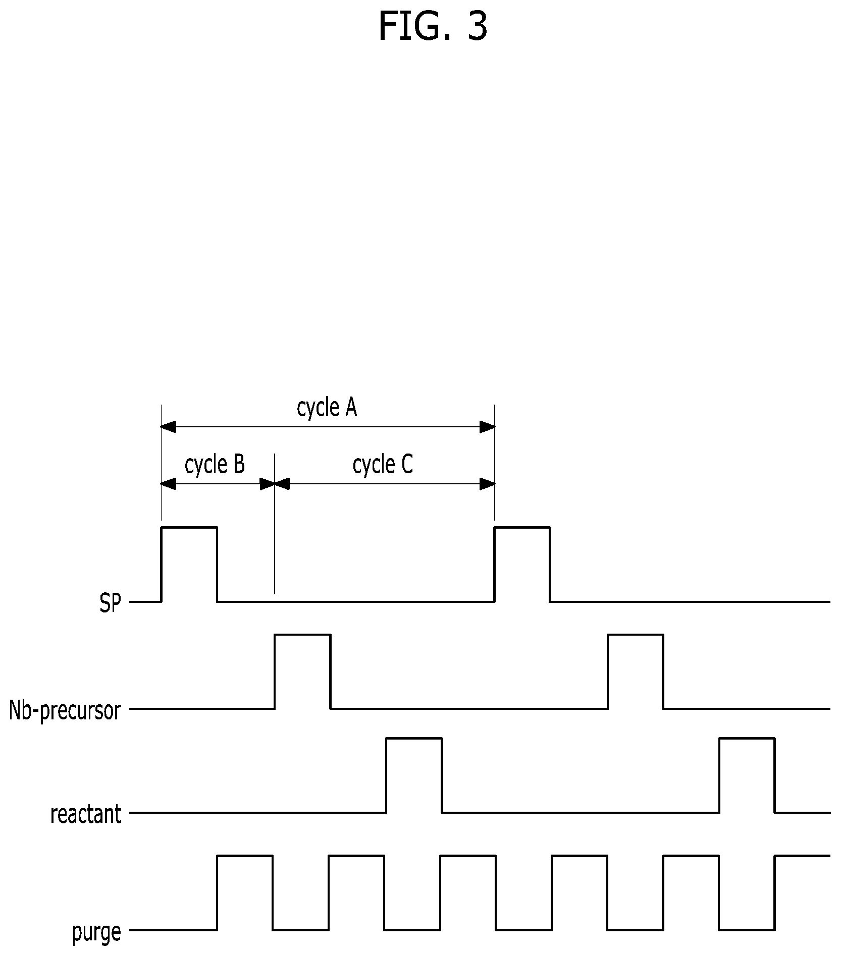 Patent US12317520 Figure 10 – Semiconductor device and method for fabricating the same