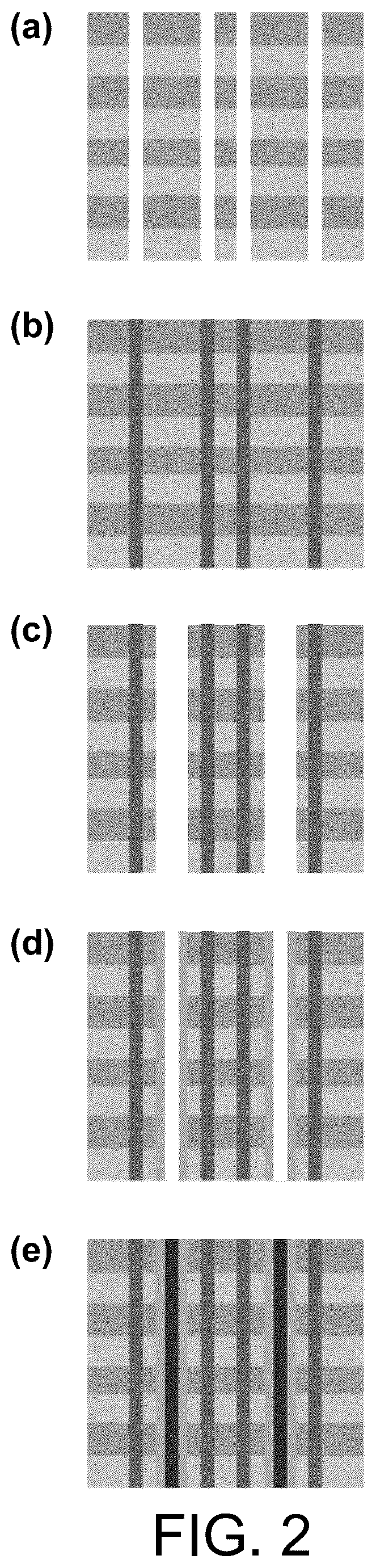 Patent US12317522 Figure 2 – Three-dimensional 1S1C memory based on ring capacitor and preparation method