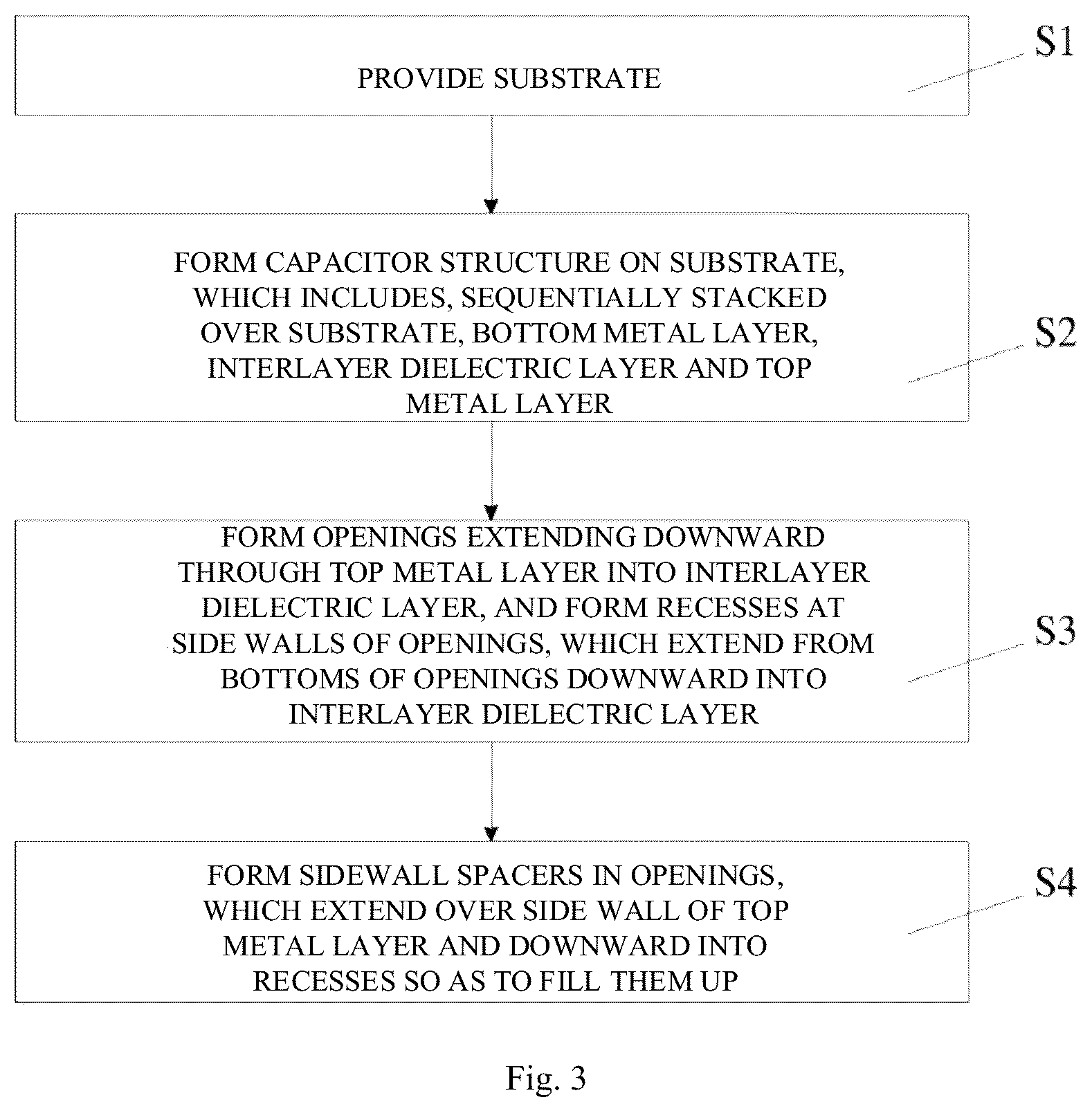 Patent US12317523 Figure 2 – Metal-insulator-metal capacitor structure and preparation method therefor