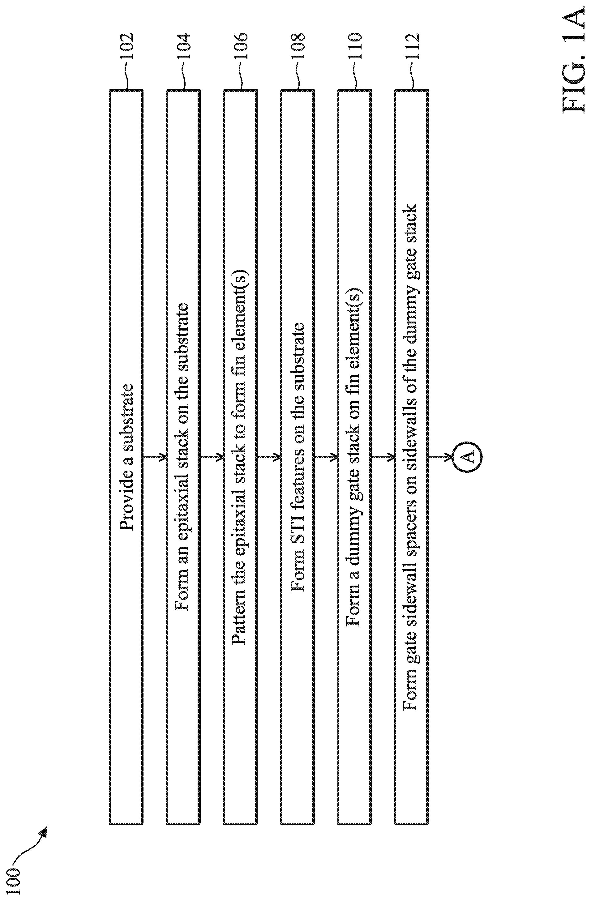 Patent US12317526 — Multi-gate devices and fabricating the same with etch rate modulation — Figure 1