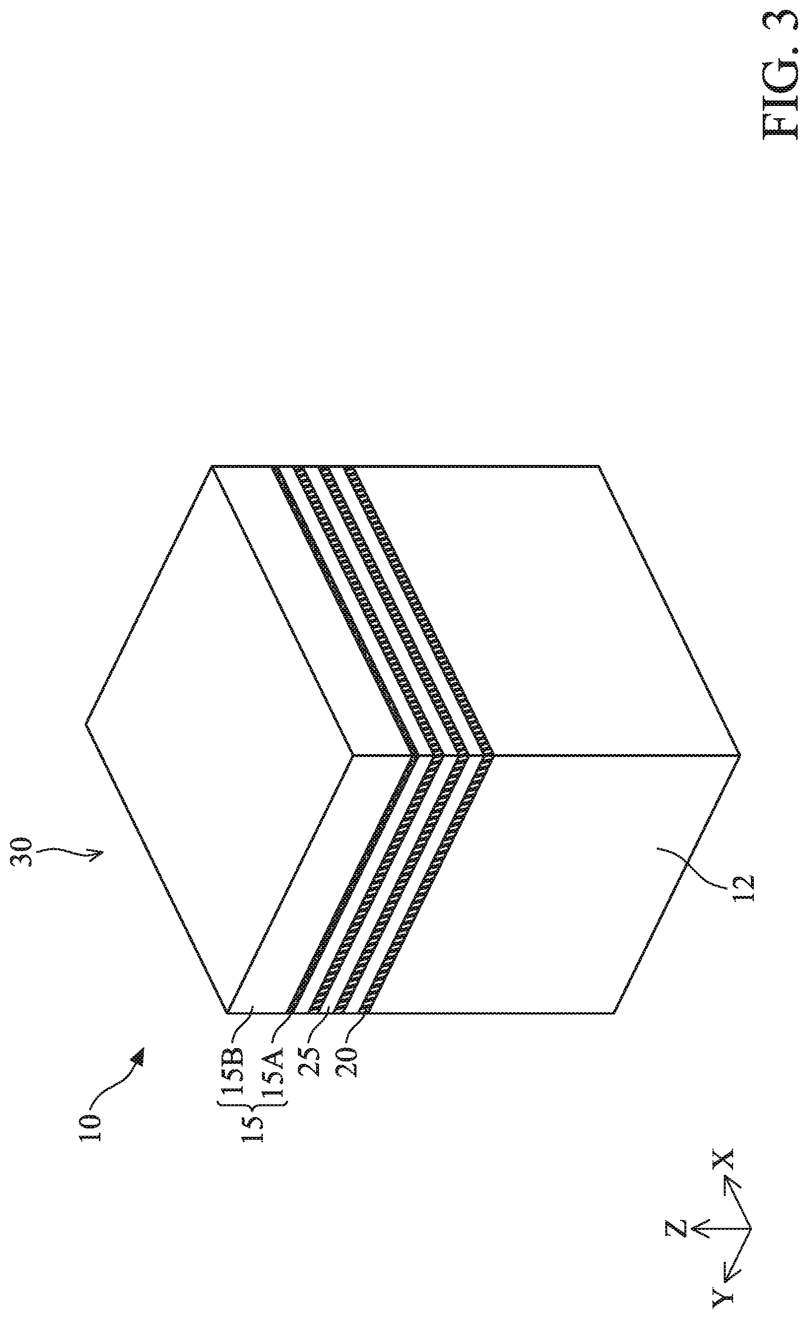 Patent US12317526 Figure 4 – Multi-gate devices and fabricating the same with etch rate modulation