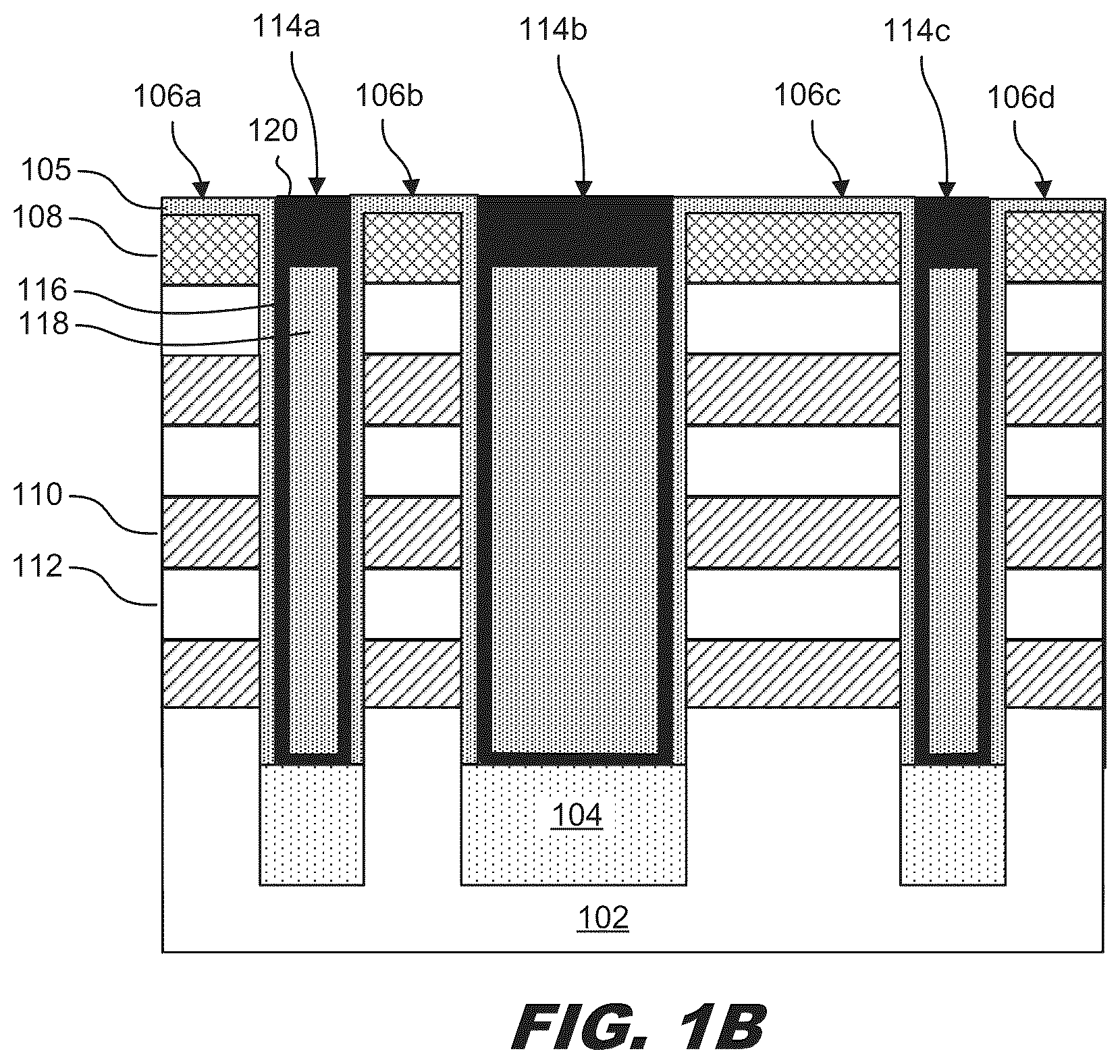 Patent US12317528 Figure 2 – Gate isolation feature and manufacturing method thereof