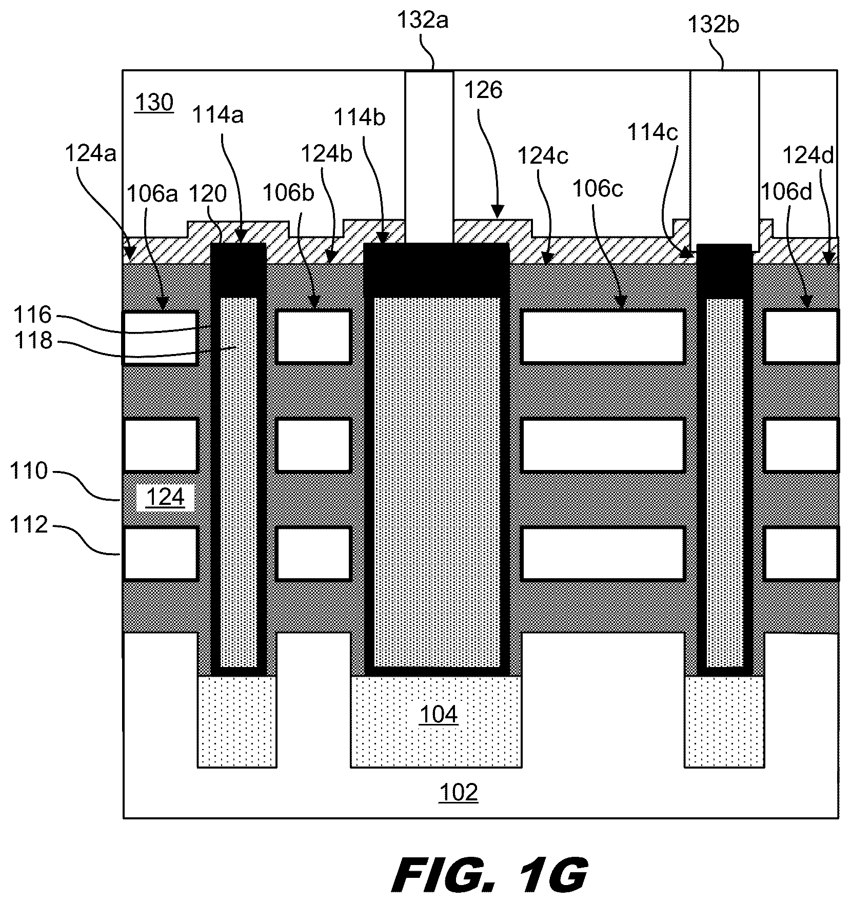 Patent US12317528 Figure 7 – Gate isolation feature and manufacturing method thereof