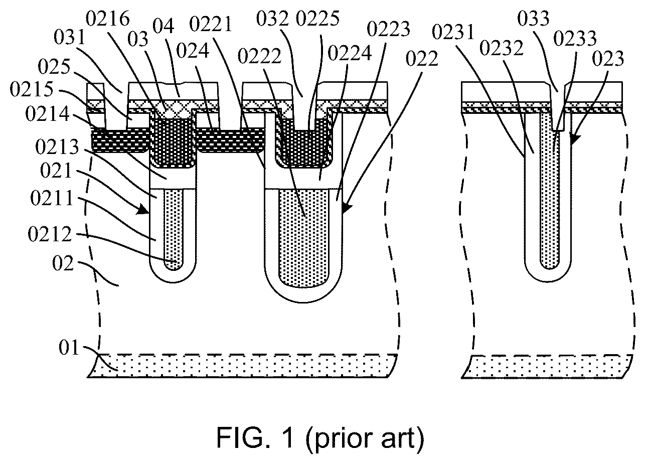Patent US12317531 — Shielded-gate-trench MOSFET and method for manufacturing the same — Figure 1