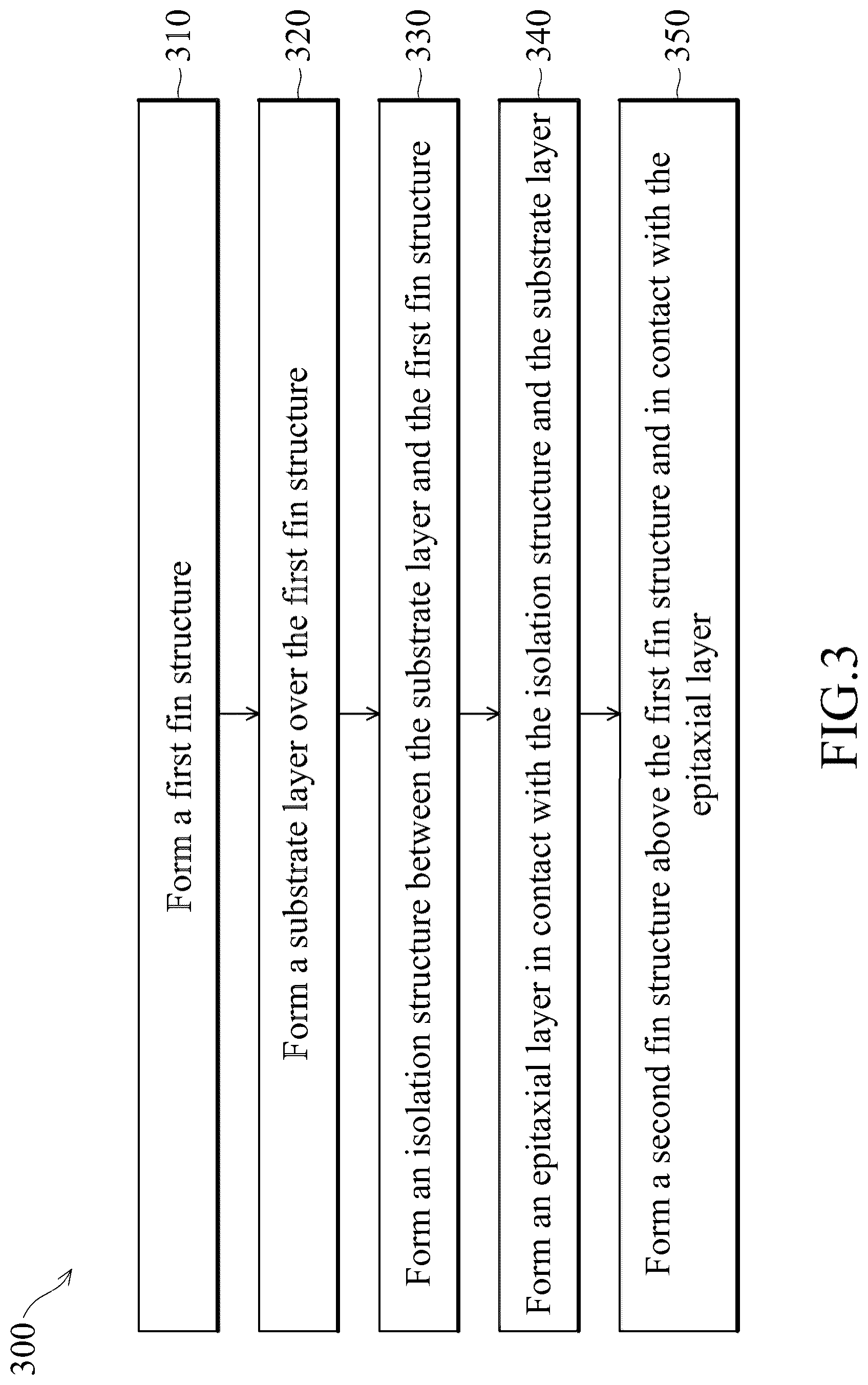 Patent US12317535 Figure 3 – Independent control of stacked semiconductor device