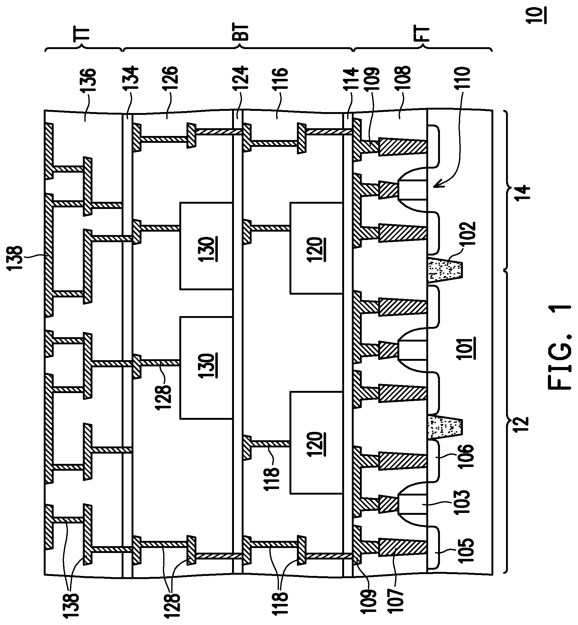 Patent US12317541 Figure 1 – Semiconductor device and manufacturing method thereof