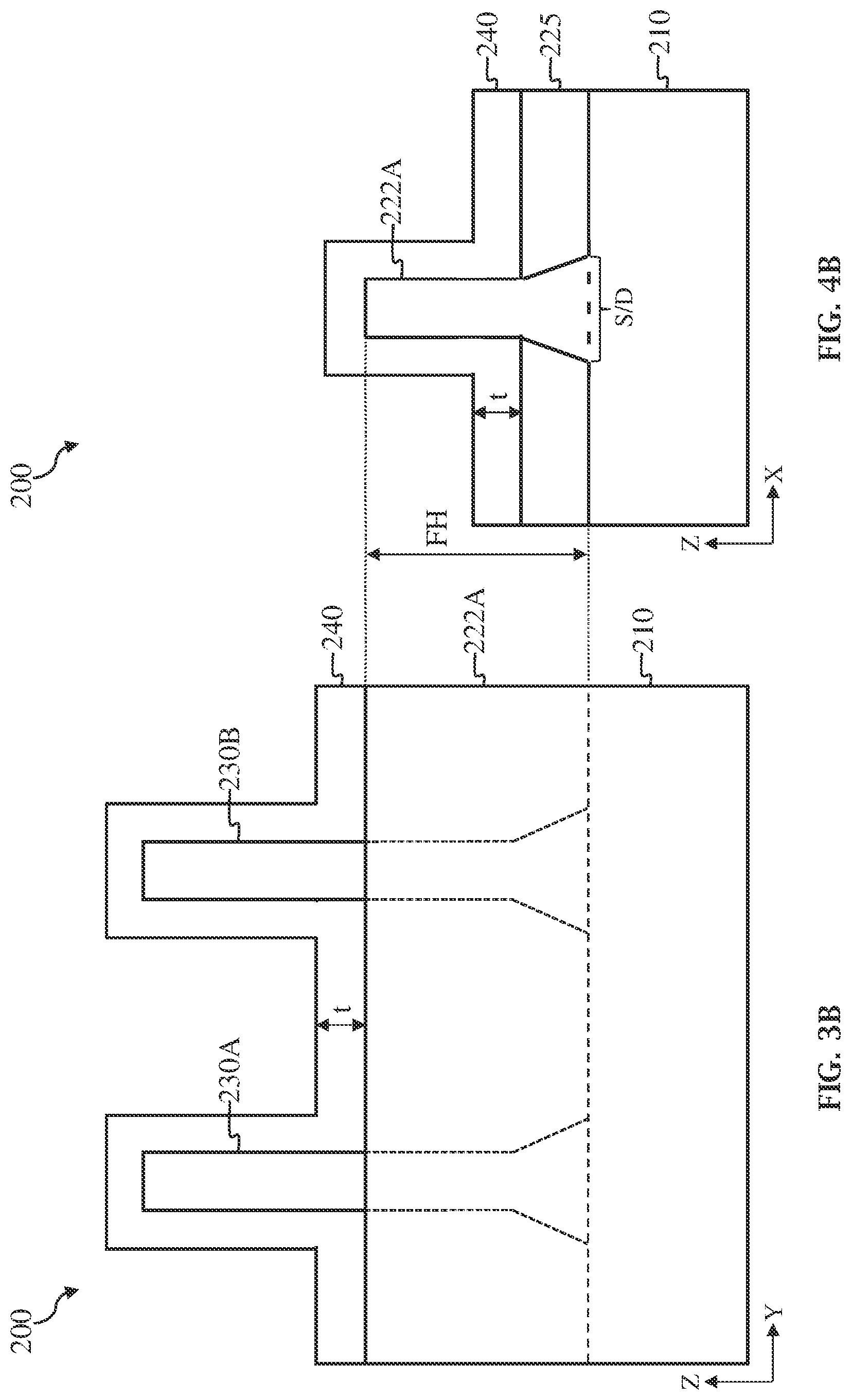 Patent US12317548 Figure 4 – Optimized proximity profile for strained source/drain feature and method of fabricating thereof