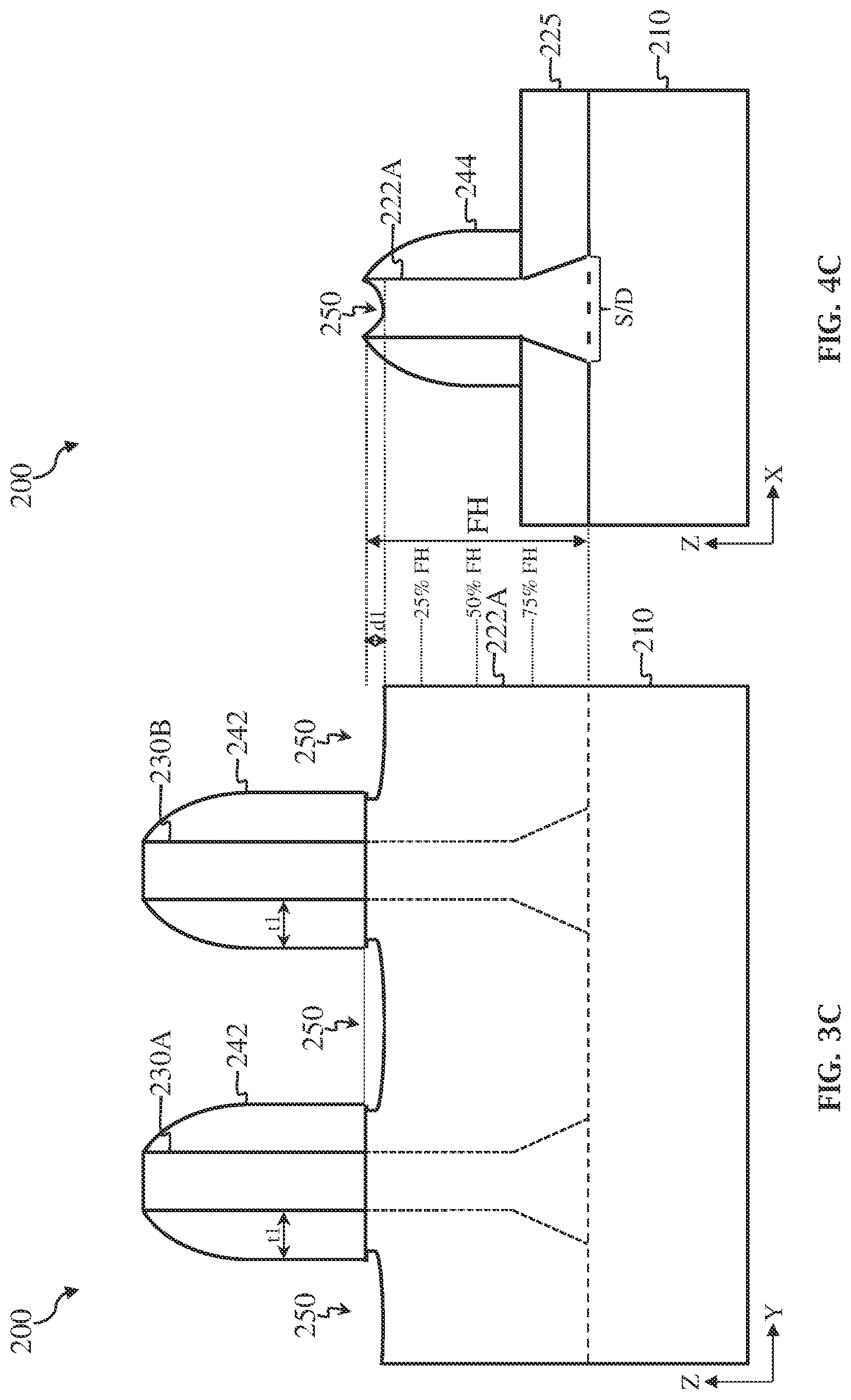 Patent US12317548 Figure 5 – Optimized proximity profile for strained source/drain feature and method of fabricating thereof
