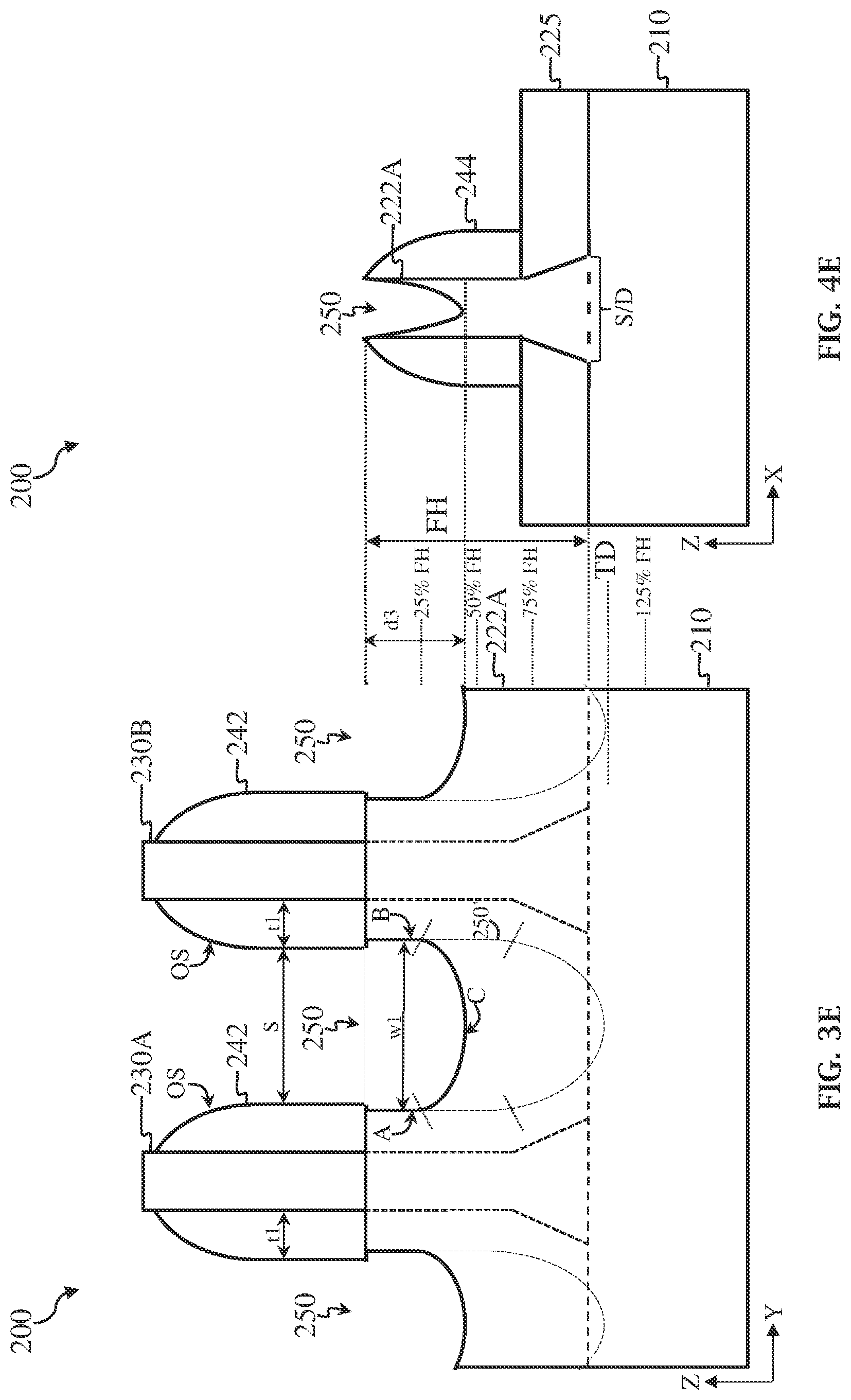 Patent US12317548 Figure 7 – Optimized proximity profile for strained source/drain feature and method of fabricating thereof
