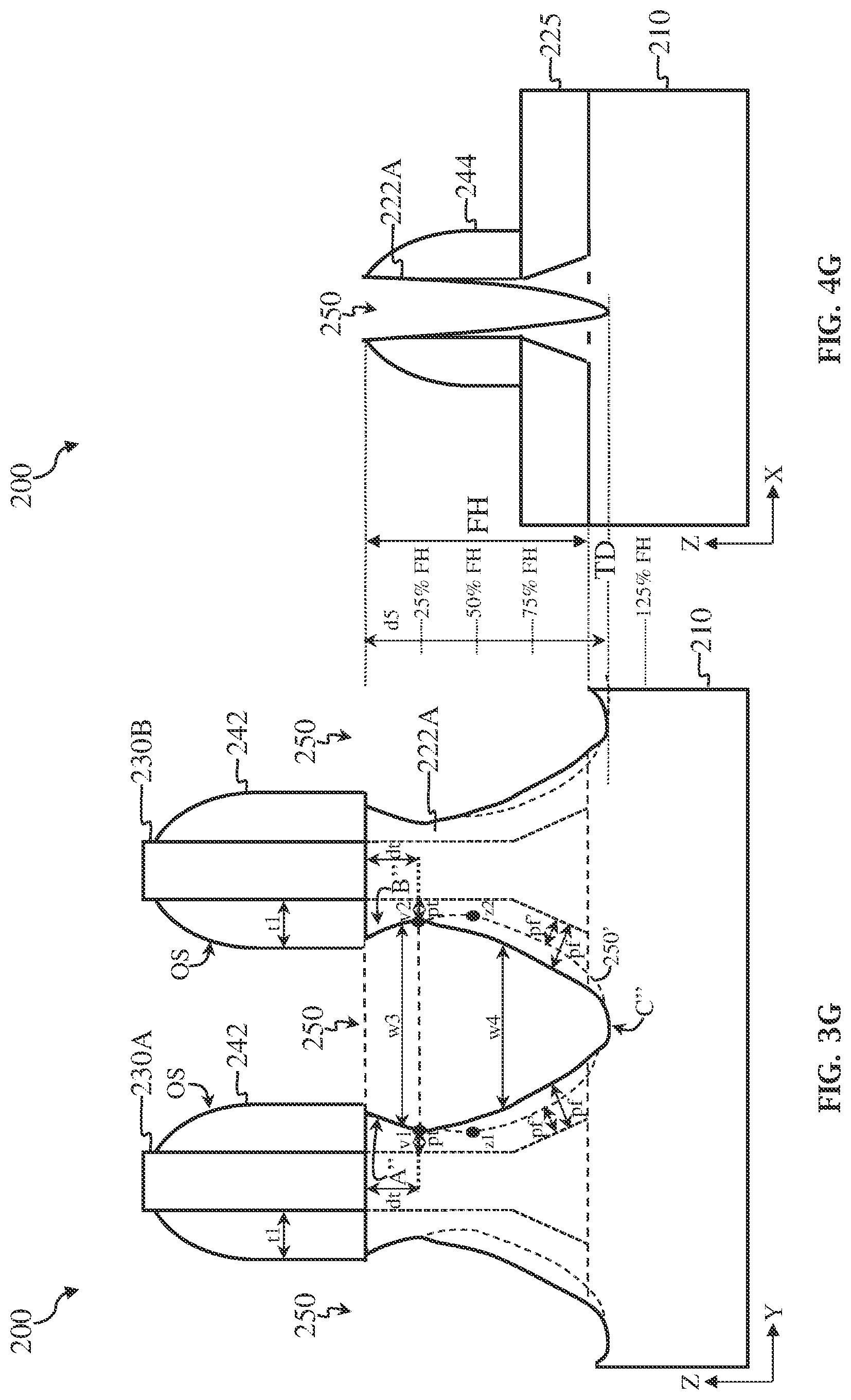 Patent US12317548 Figure 9 – Optimized proximity profile for strained source/drain feature and method of fabricating thereof