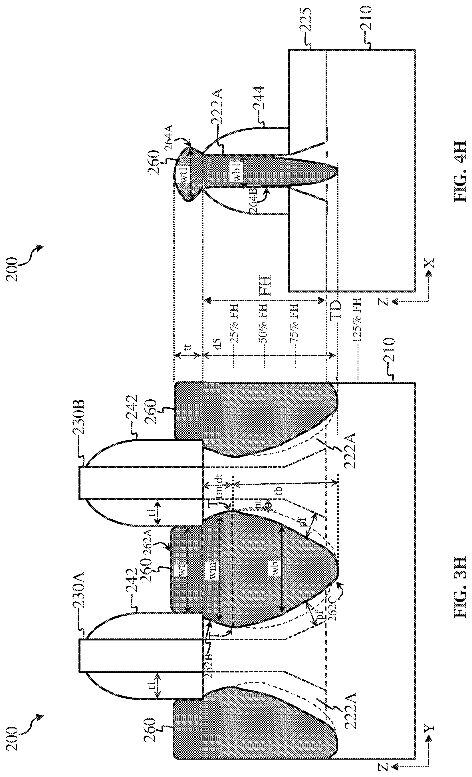 Patent US12317548 Figure 10 – Optimized proximity profile for strained source/drain feature and method of fabricating thereof