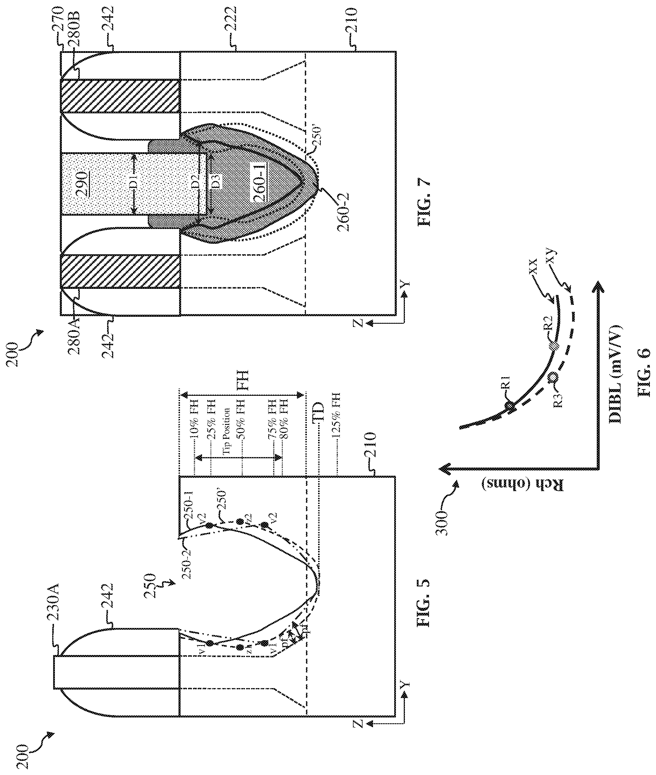 Patent US12317548 Figure 12 – Optimized proximity profile for strained source/drain feature and method of fabricating thereof