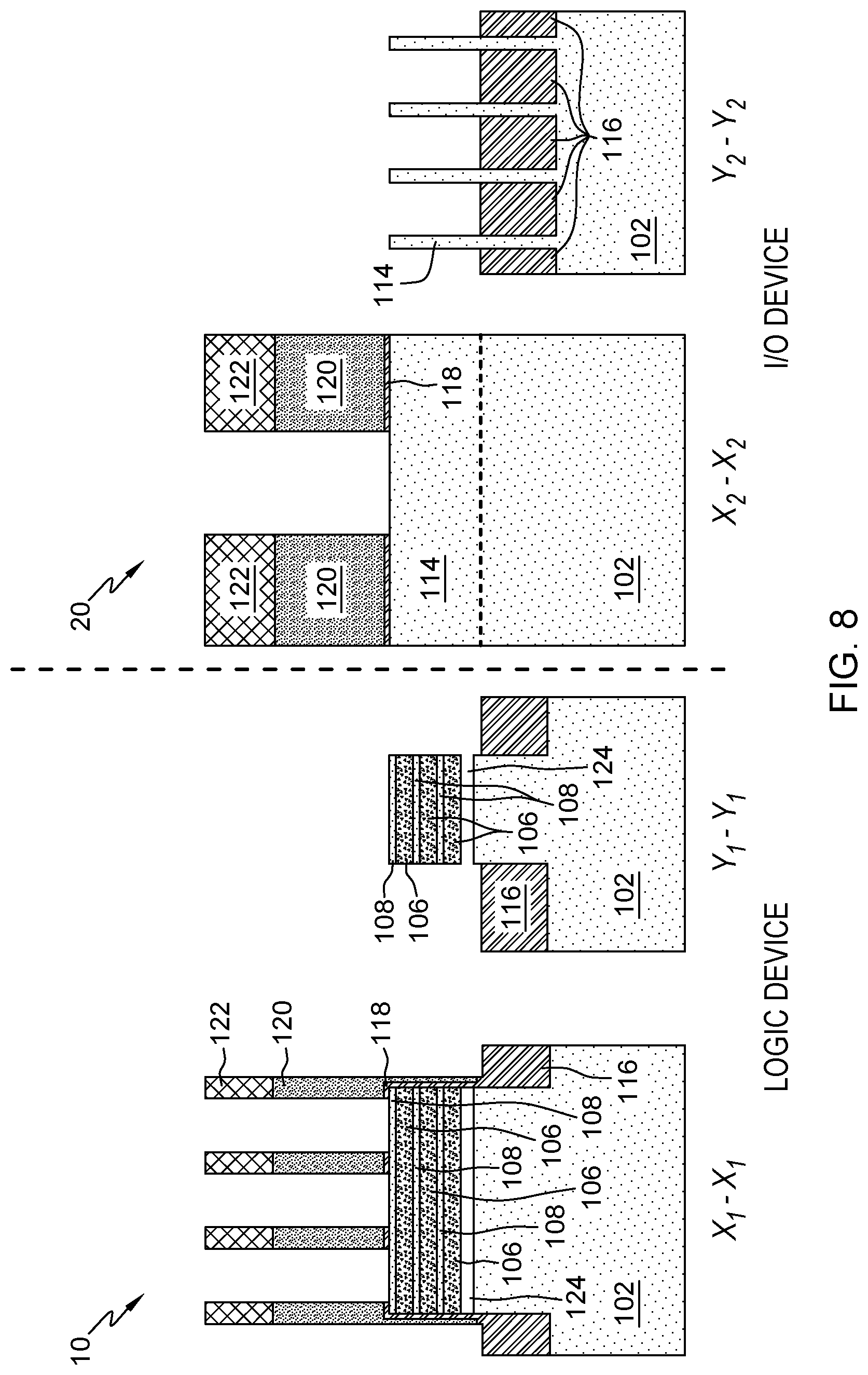 Patent US12317555 Figure 8 – Gate-all-around nanosheet field effect transistor integrated with fin field effect transistor