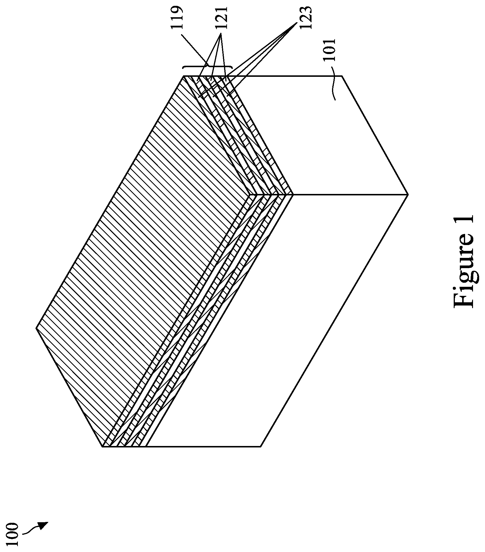 Patent US12317556 Figure 1 – Semiconductor devices and methods of manufacture