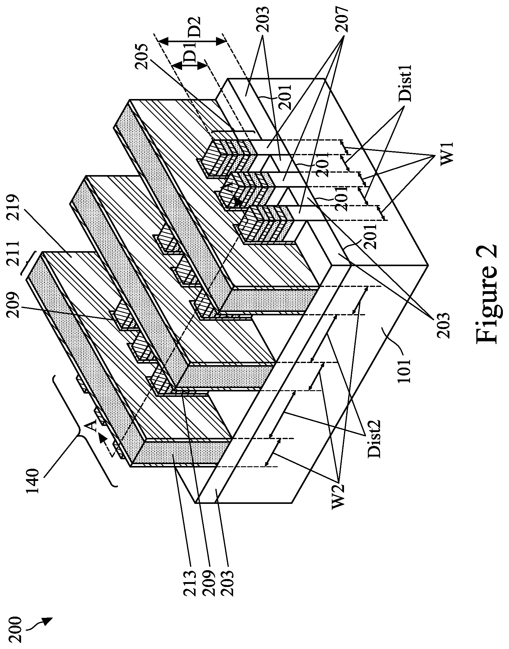Patent US12317556 Figure 2 – Semiconductor devices and methods of manufacture