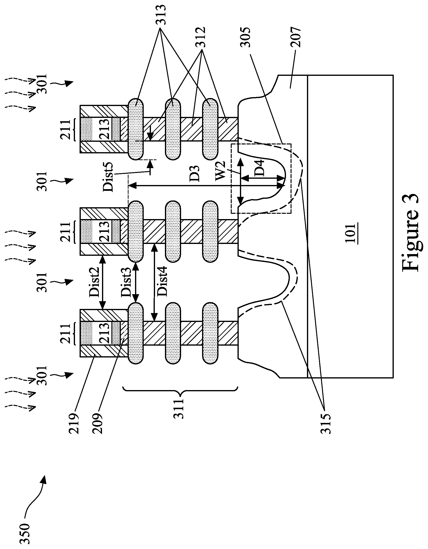 Patent US12317556 Figure 3 – Semiconductor devices and methods of manufacture