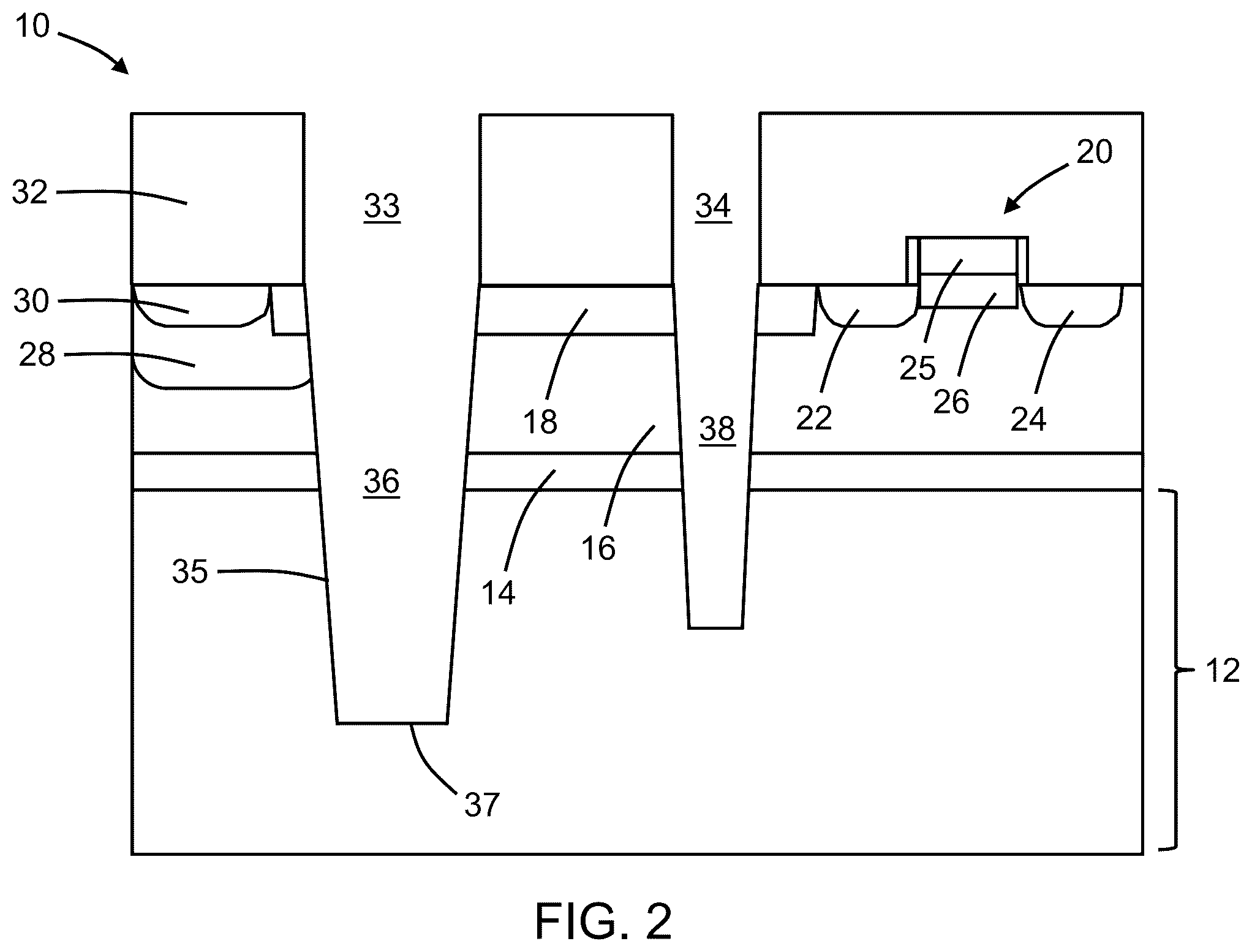 Patent US12317557 Figure 2 – Structures with deep trench isolation regions for a high-voltage field-effect transistor