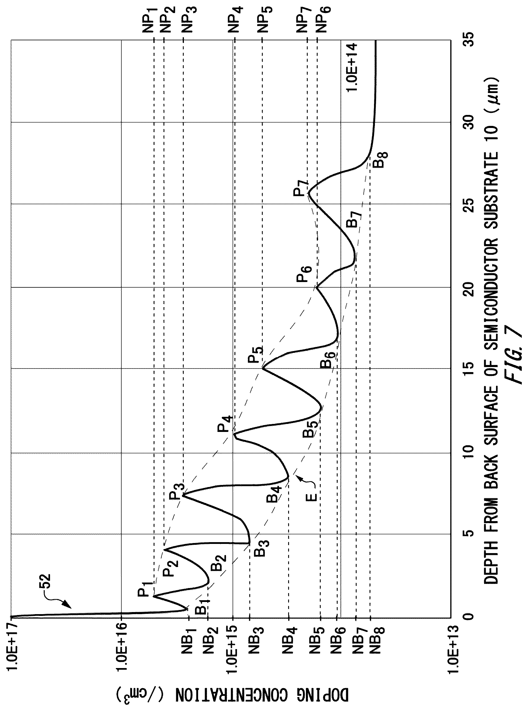 Patent US12317560 Figure 13 – Semiconductor device