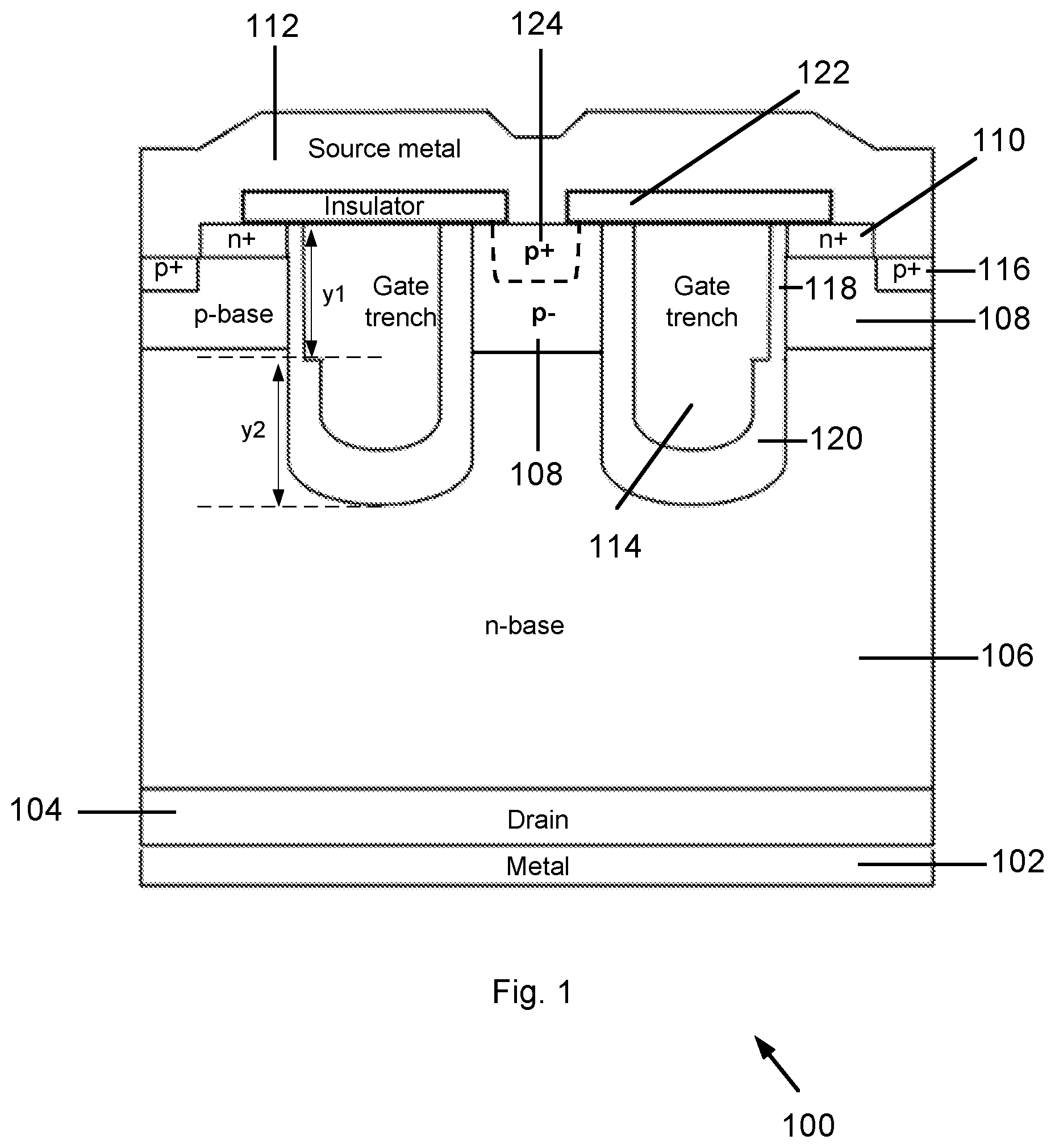 Patent US12317561 Figure 1 – SIC MOSFET structures with asymmetric trench oxide