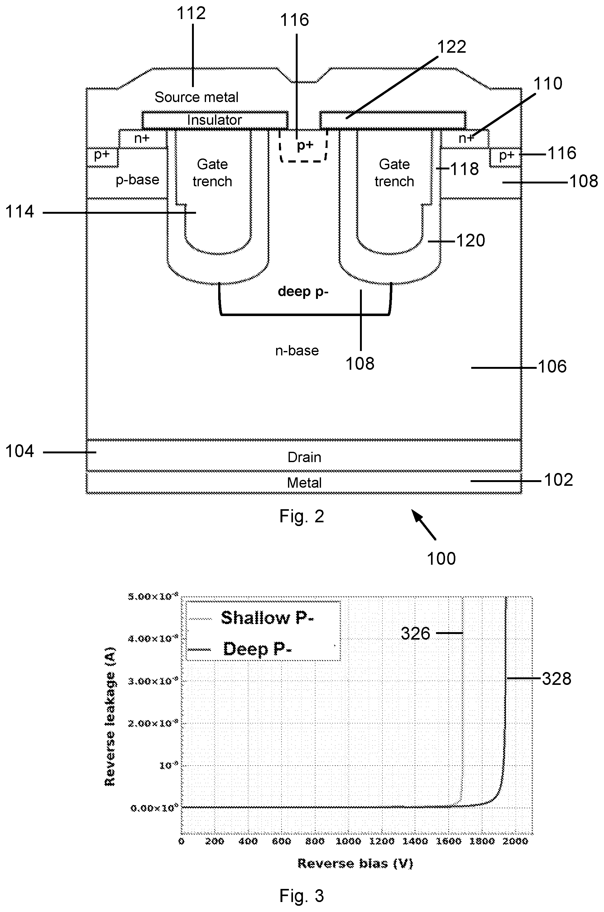 Patent US12317561 Figure 2 – SIC MOSFET structures with asymmetric trench oxide
