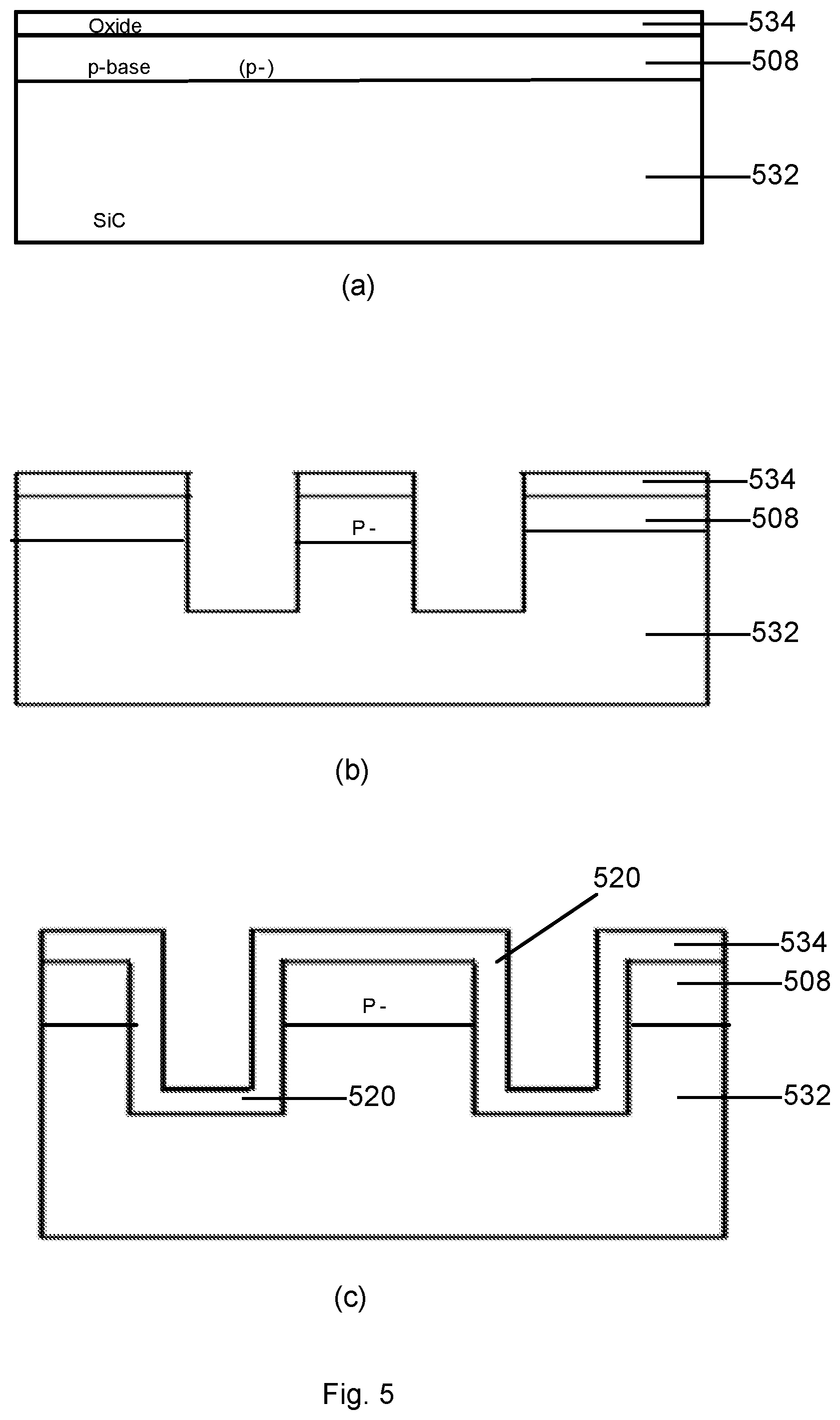 Patent US12317561 Figure 4 – SIC MOSFET structures with asymmetric trench oxide