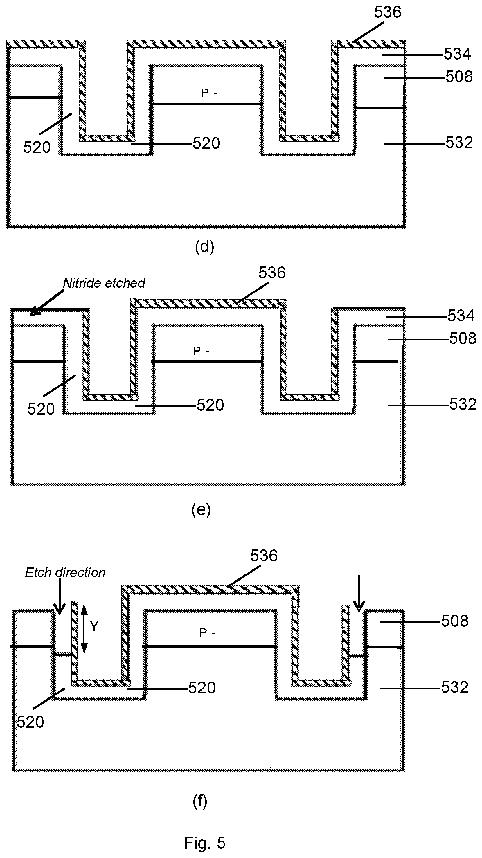 Patent US12317561 Figure 5 – SIC MOSFET structures with asymmetric trench oxide