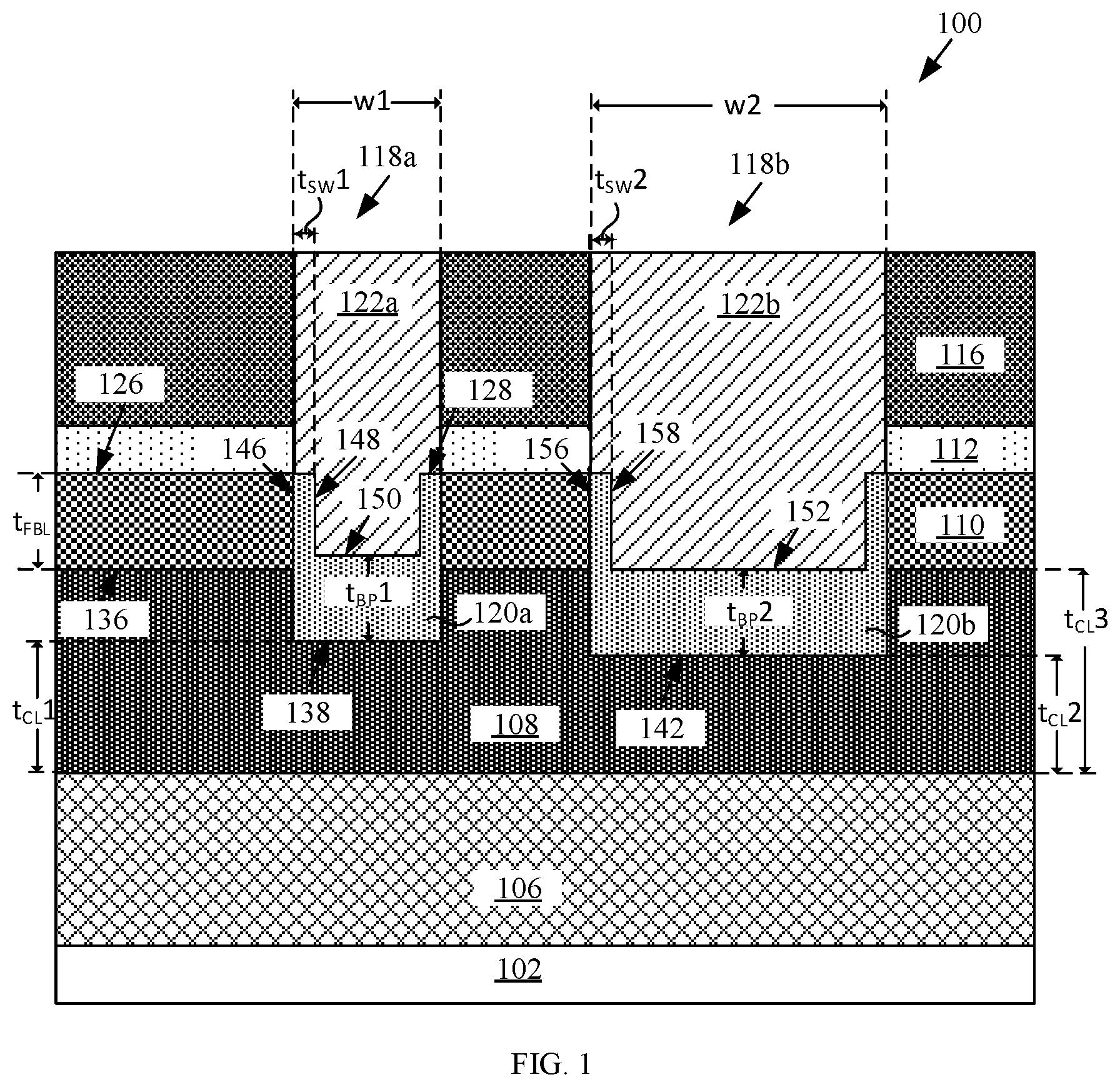 Patent US12317562 — High electron mobility transistors having barrier liners and integration schemes — Figure 1