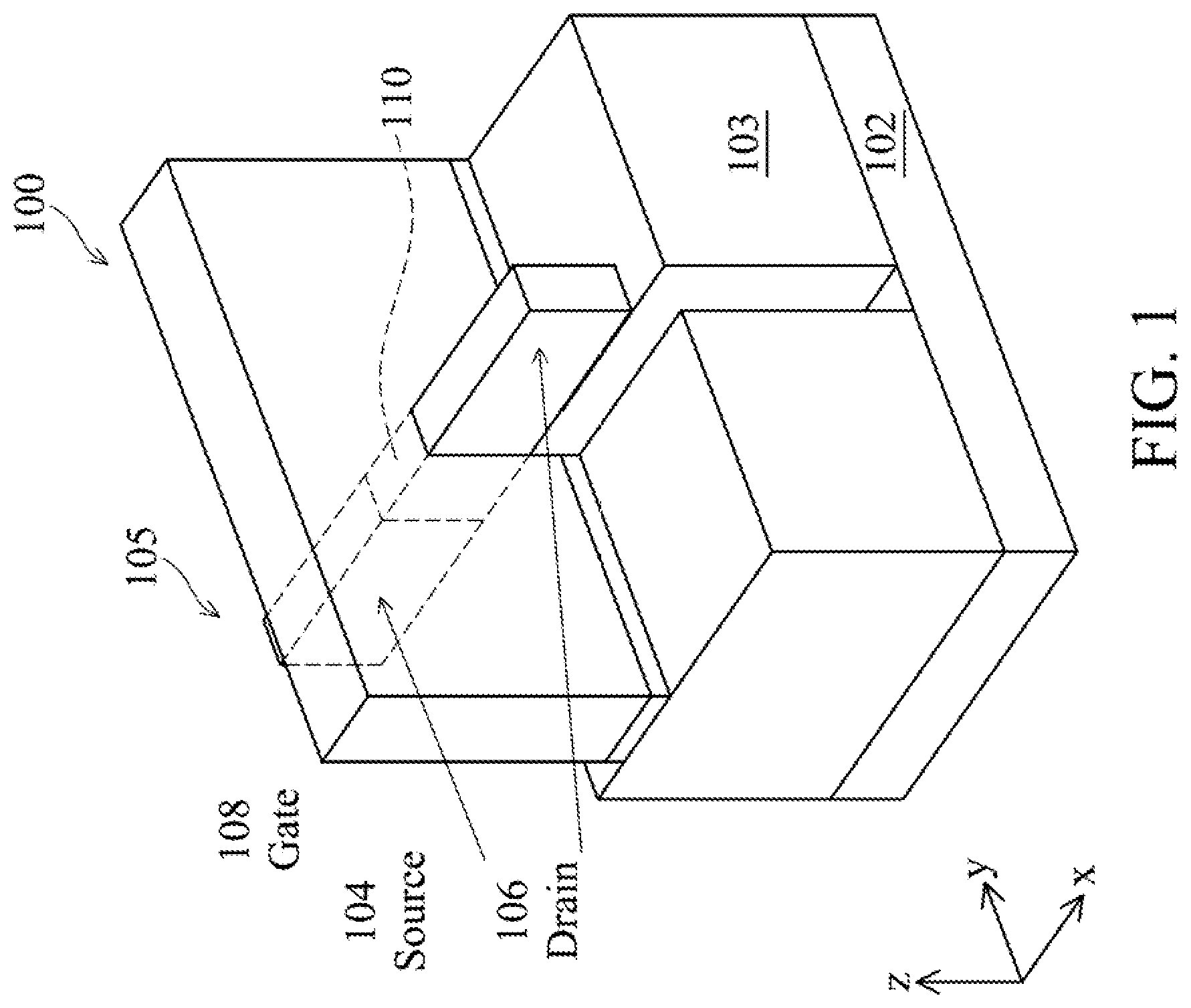 Patent US12317566 Figure 1 – Isolated fin structures in semiconductor devices