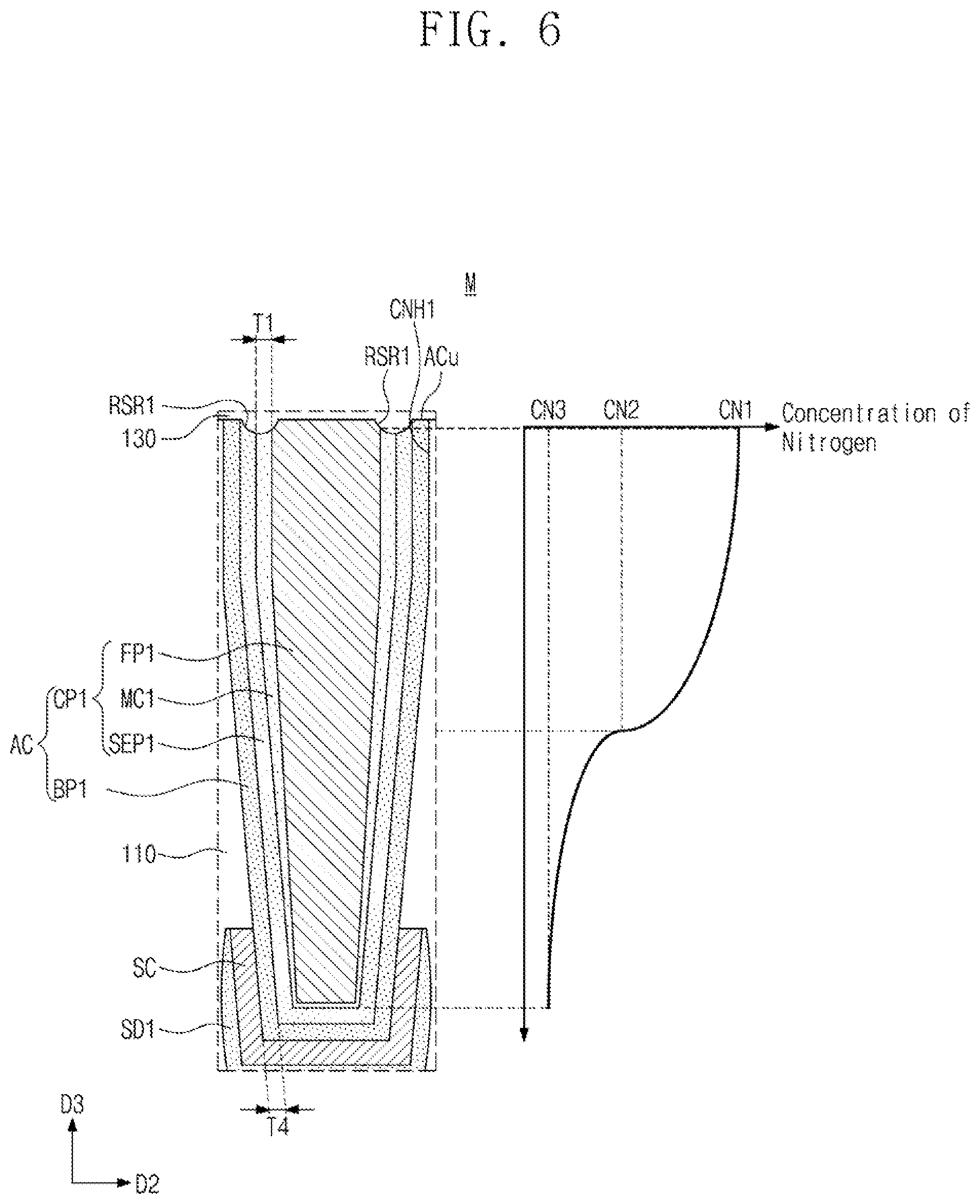 Patent US12317572 Figure 9 – Semiconductor device