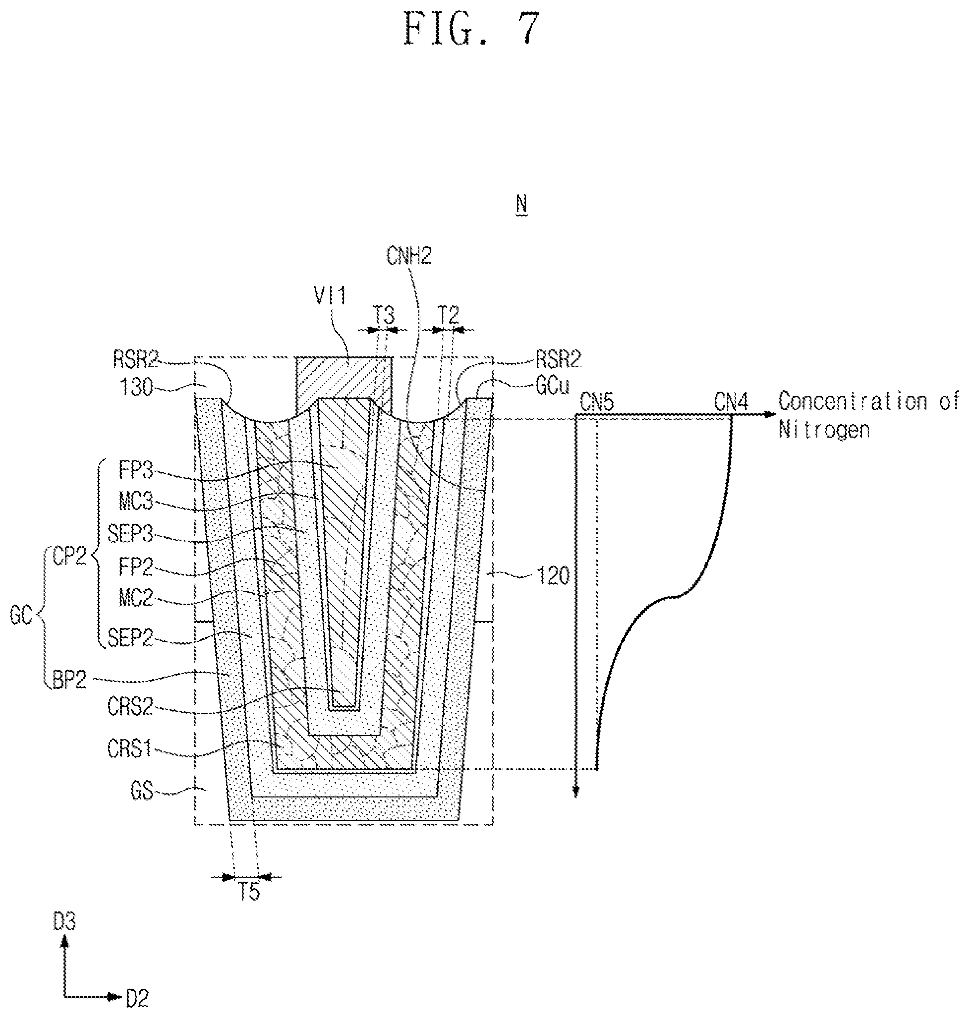 Patent US12317572 Figure 10 – Semiconductor device