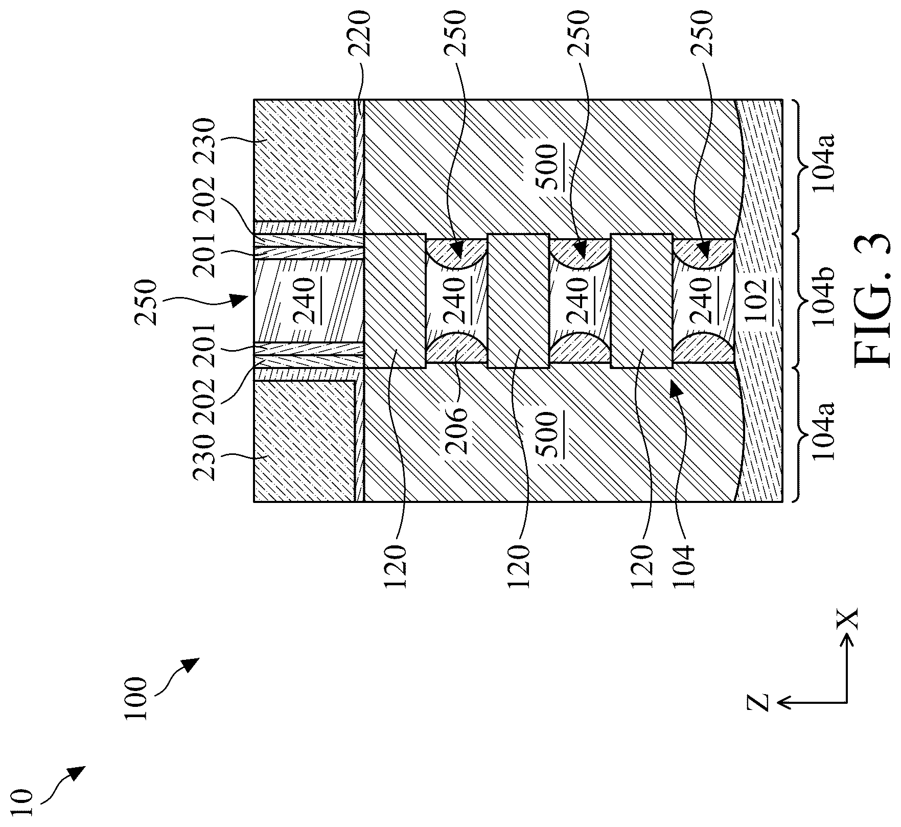 Patent US12317574 Figure 4 – Device providing multiple threshold voltages and methods of making the same