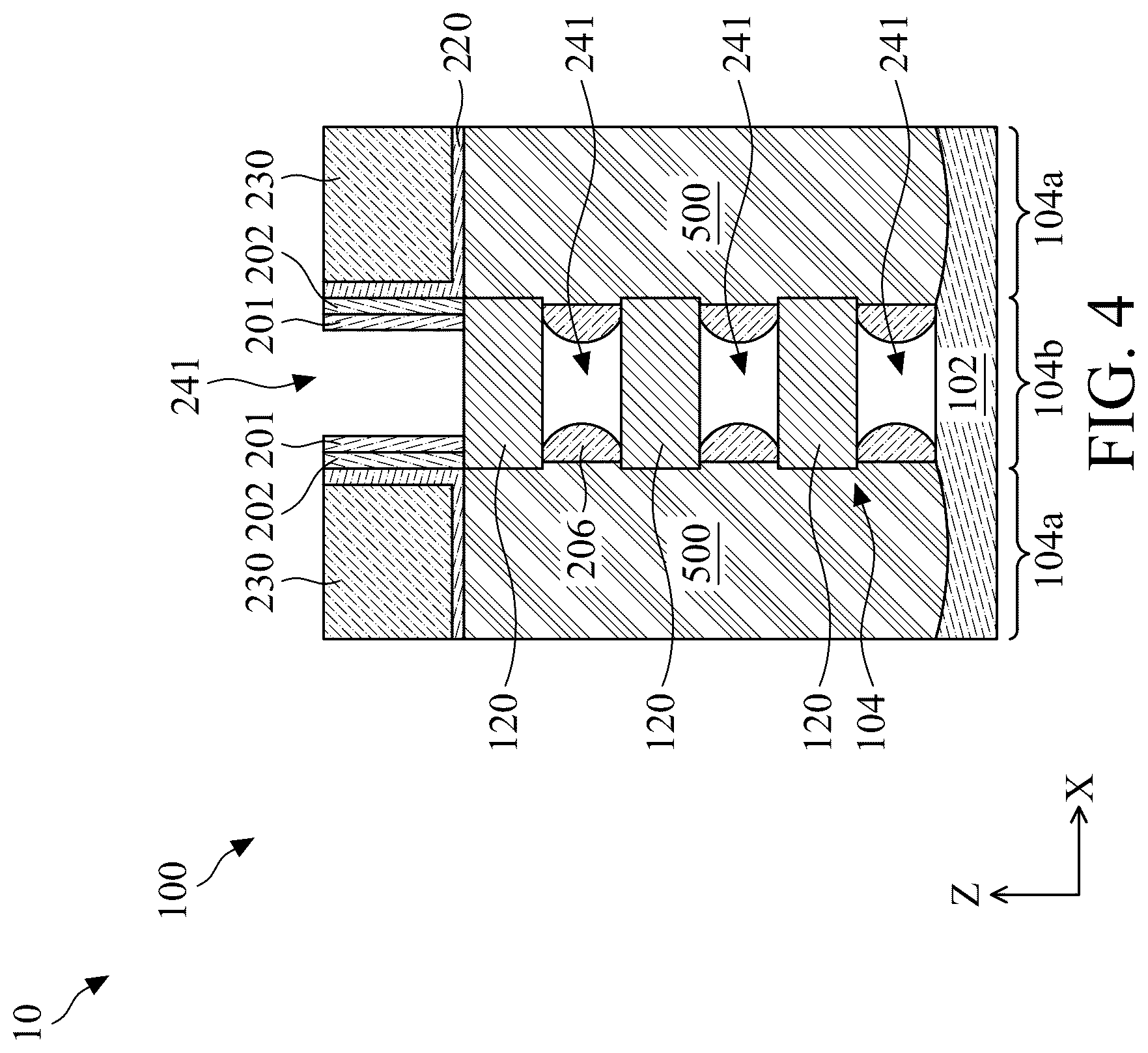 Patent US12317574 Figure 5 – Device providing multiple threshold voltages and methods of making the same