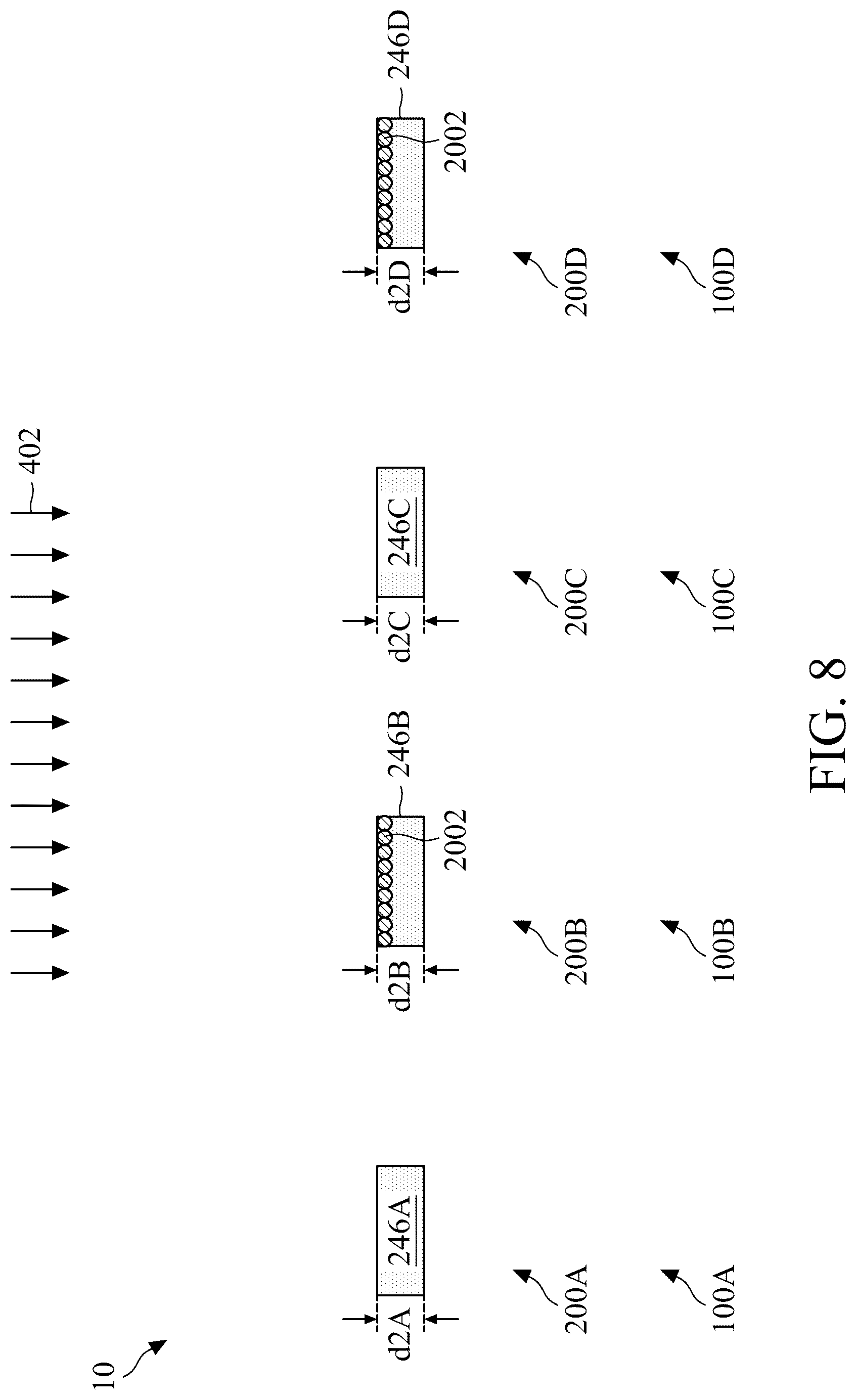 Patent US12317574 Figure 9 – Device providing multiple threshold voltages and methods of making the same