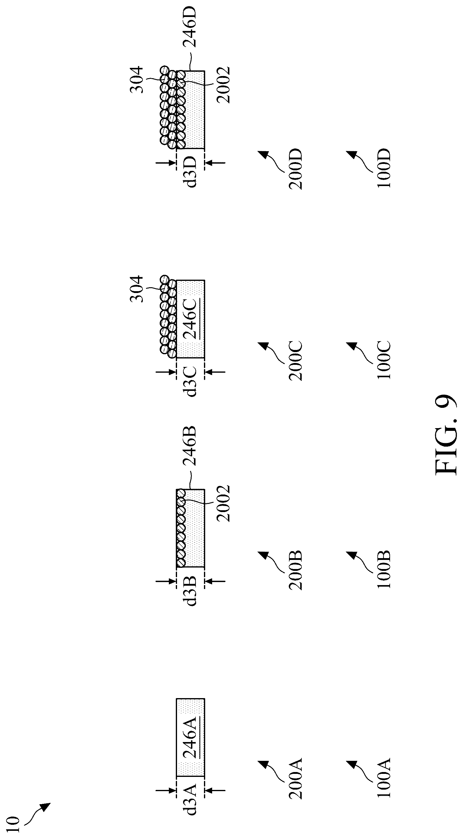 Patent US12317574 Figure 10 – Device providing multiple threshold voltages and methods of making the same