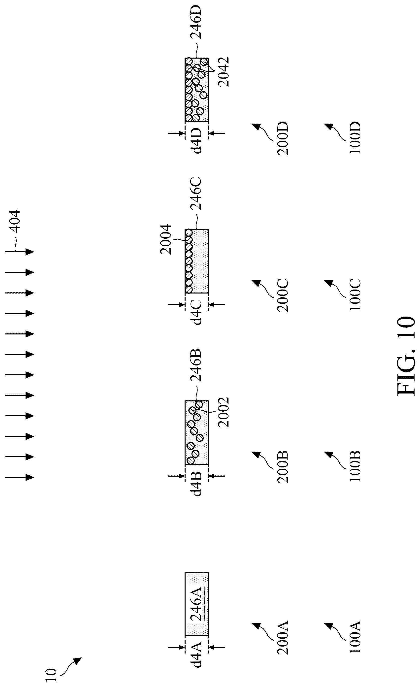 Patent US12317574 Figure 11 – Device providing multiple threshold voltages and methods of making the same