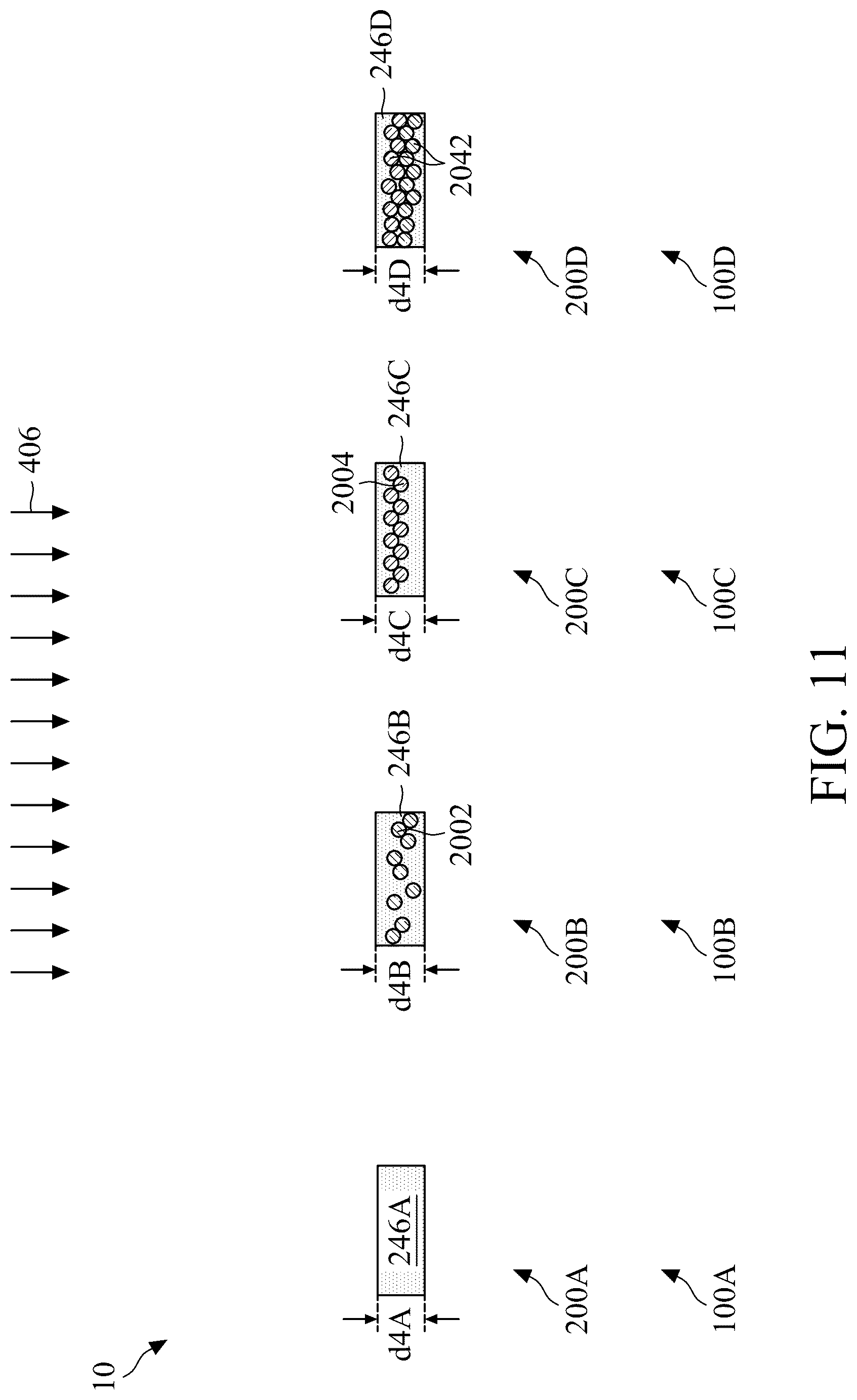 Patent US12317574 Figure 12 – Device providing multiple threshold voltages and methods of making the same