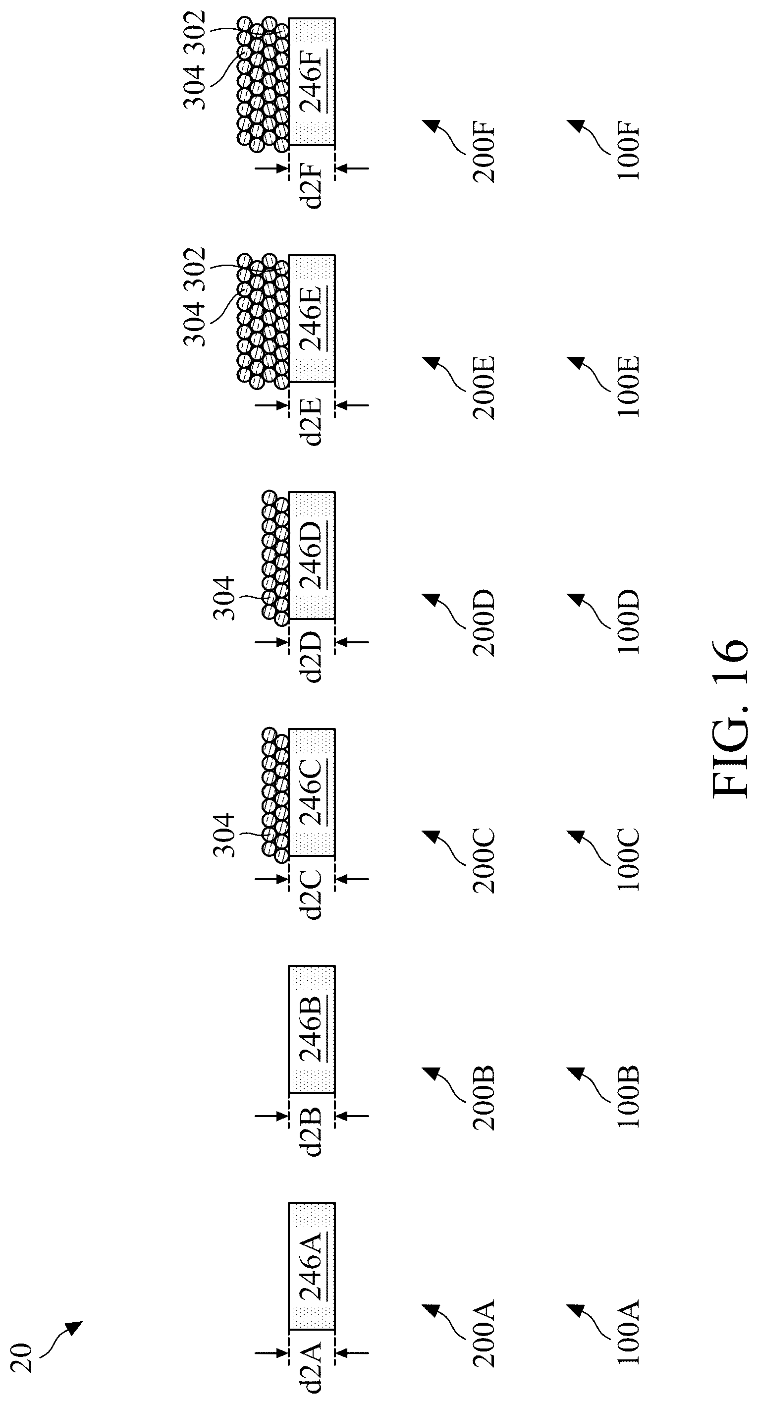 Patent US12317574 Figure 17 – Device providing multiple threshold voltages and methods of making the same