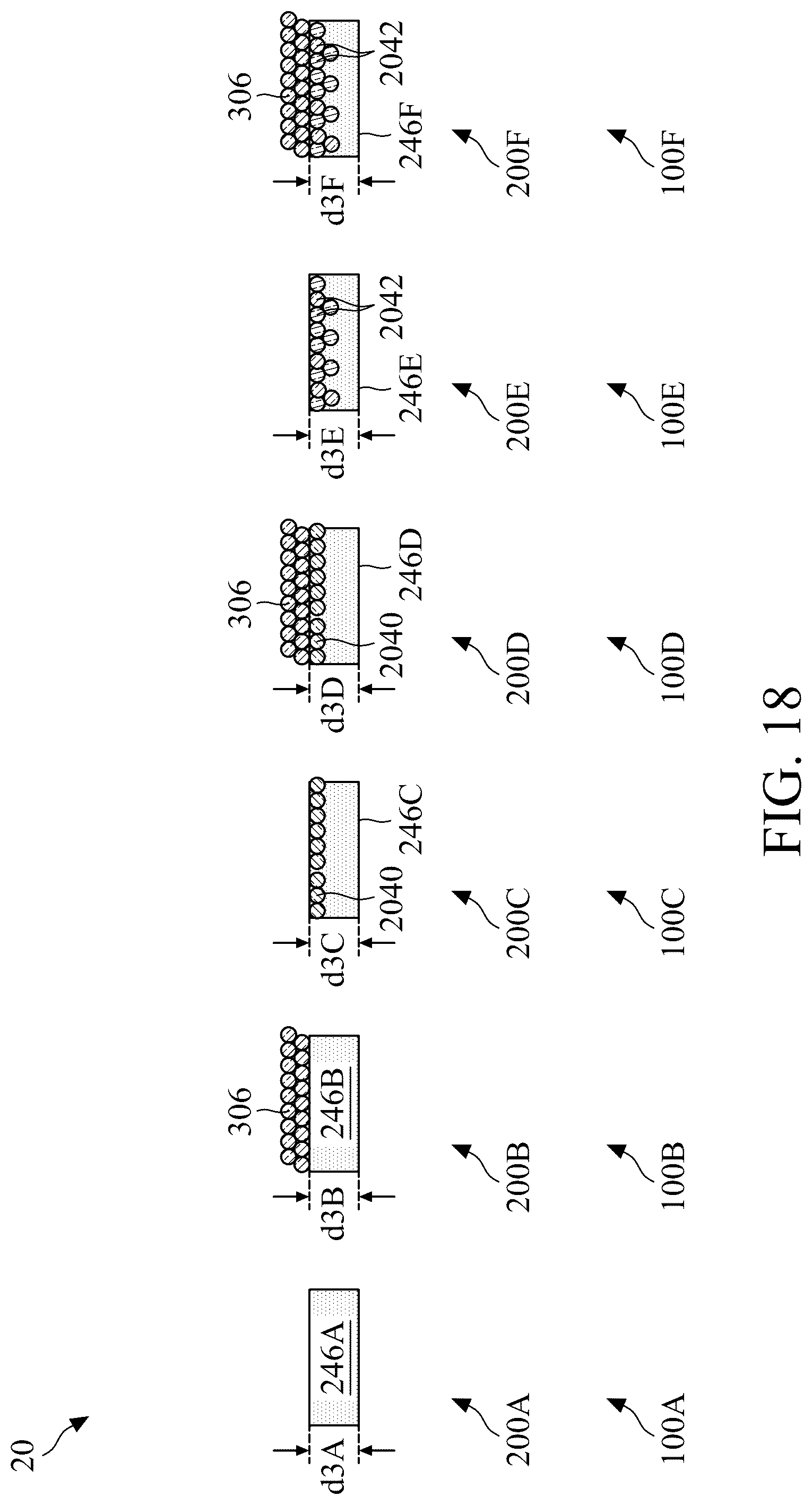 Patent US12317574 Figure 19 – Device providing multiple threshold voltages and methods of making the same