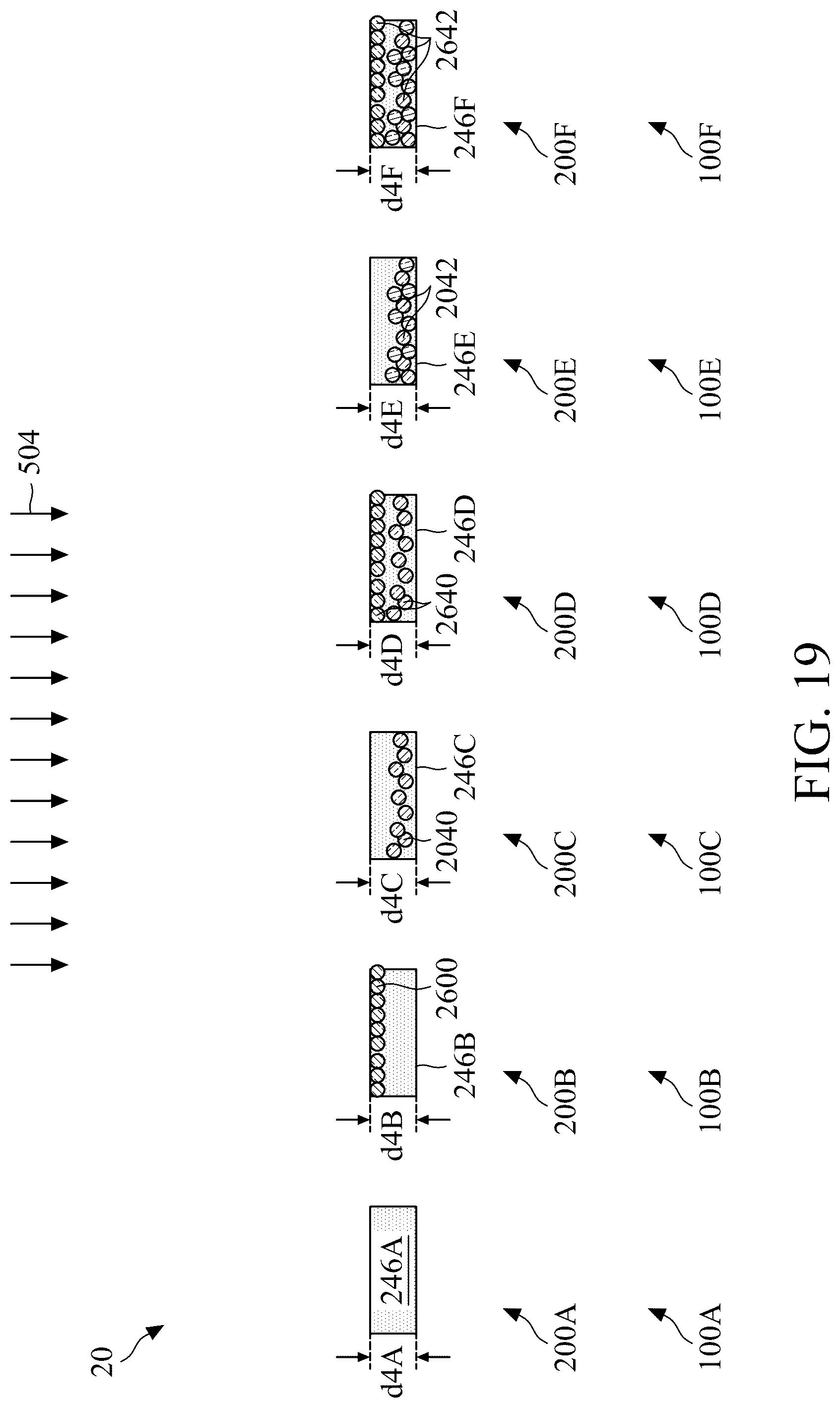 Patent US12317574 Figure 20 – Device providing multiple threshold voltages and methods of making the same