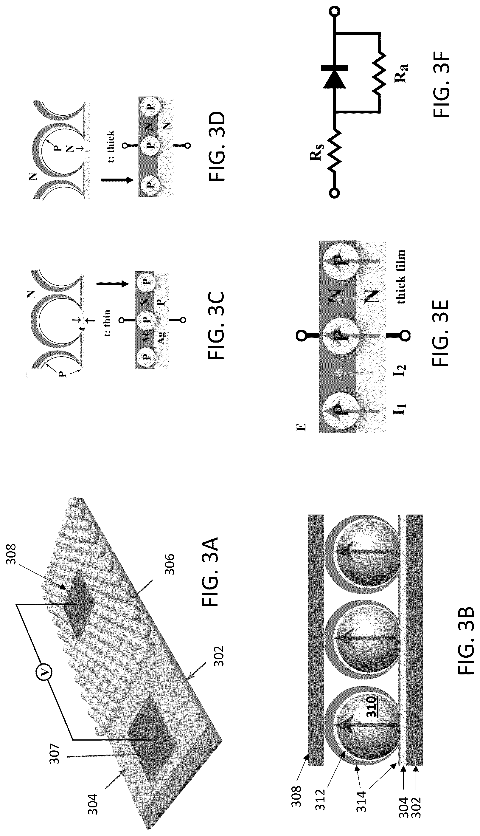 Patent US12317575 Figure 3 – Super-semiconductors based on nanostructured arrays